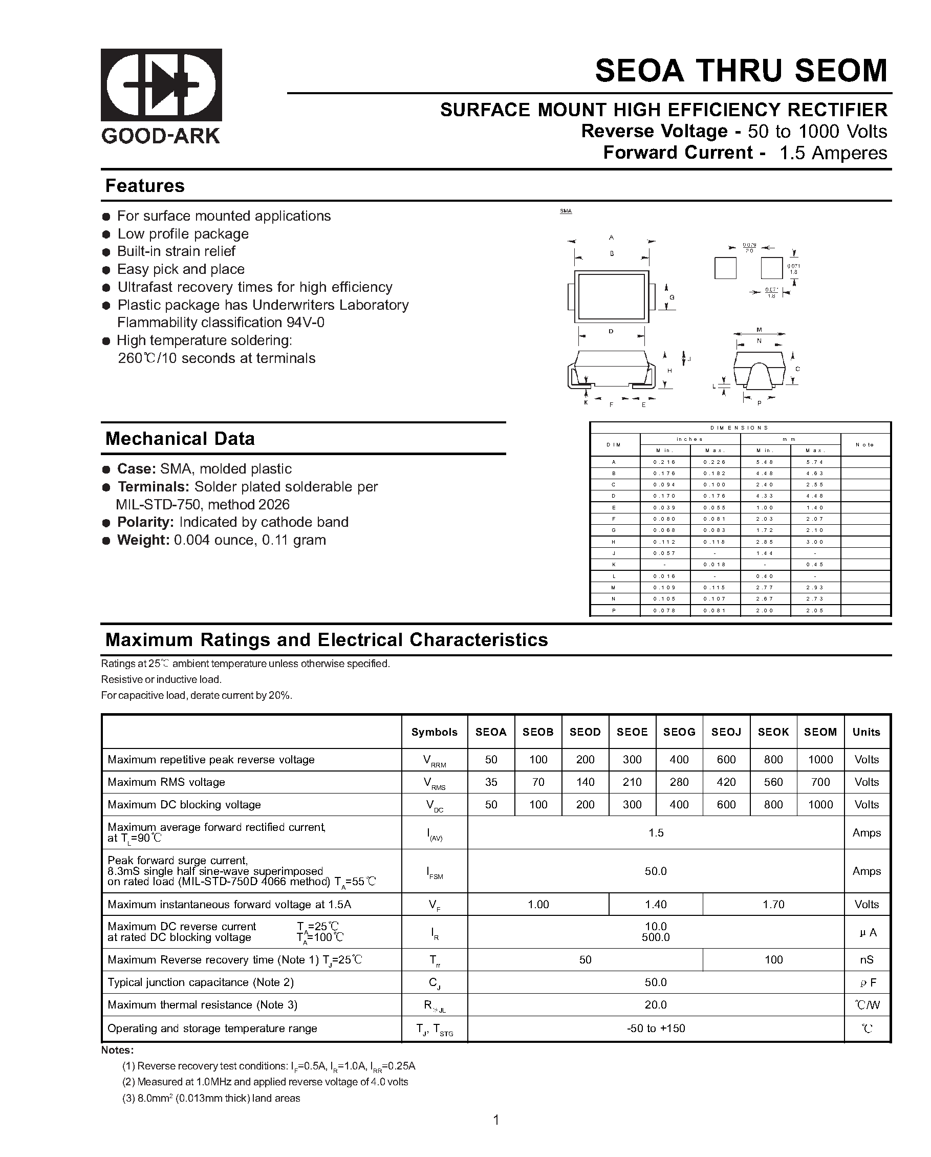 Datasheet SEOD page 1 Datasheet SEOD - SURFACE MOUNT HIGH EFFICIENCY RECTIFIER page 1