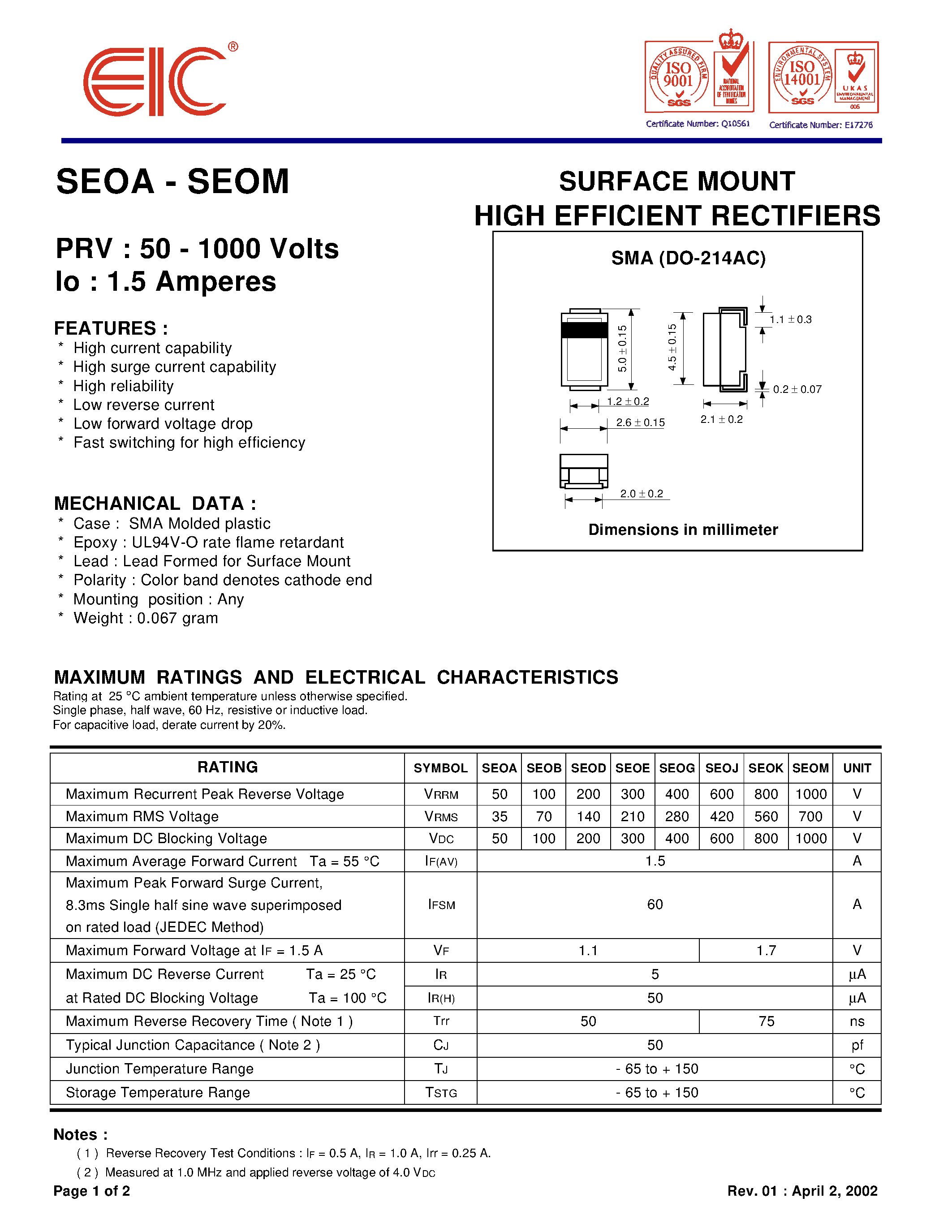 Datasheet SEOK page 1 Datasheet SEOK - SURFACE MOUNT HIGH EFFICIENT RECTIFIERS page 1