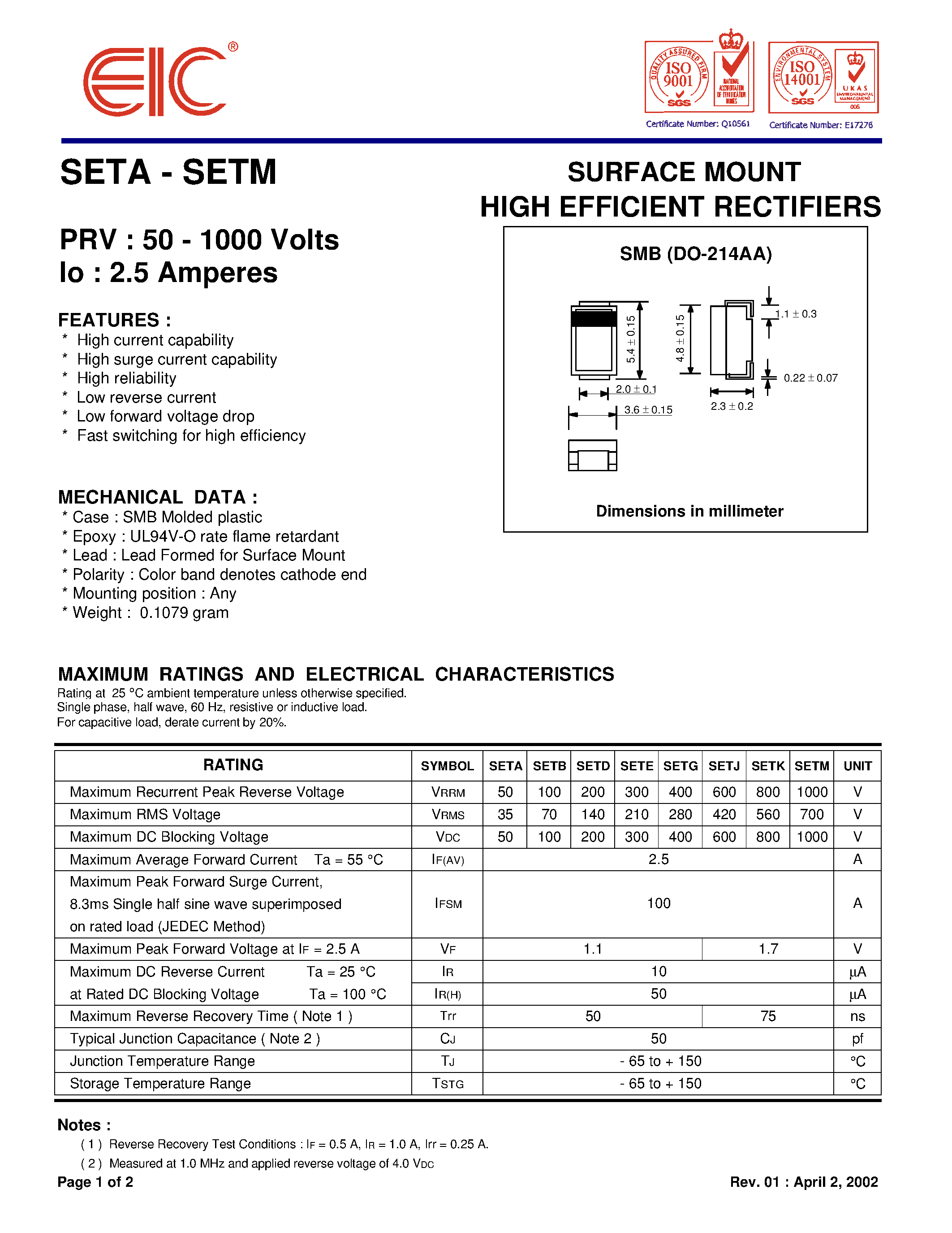 Datasheet SETE page 1 Datasheet SETE - SURFACE MOUNT HIGH EFFICIENT RECTIFIERS page 1