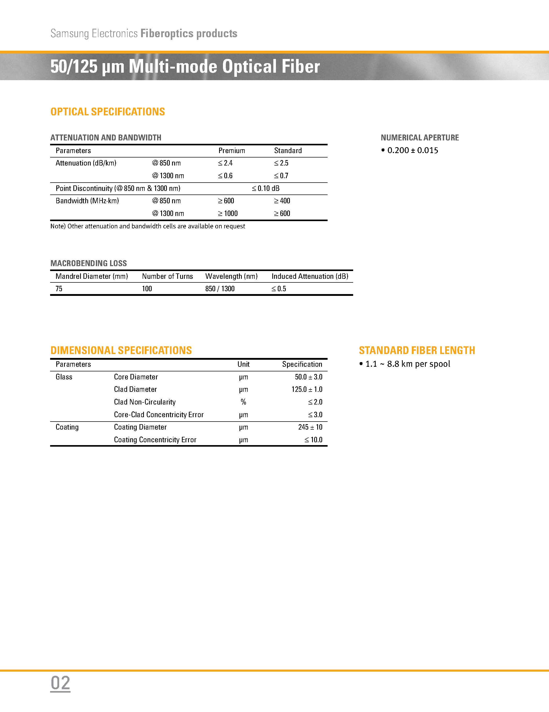 Datasheet SF-MM5-X page 2 Datasheet SF-MM5-X - 50/125 Um Multi-mode Optical Fiber page 2