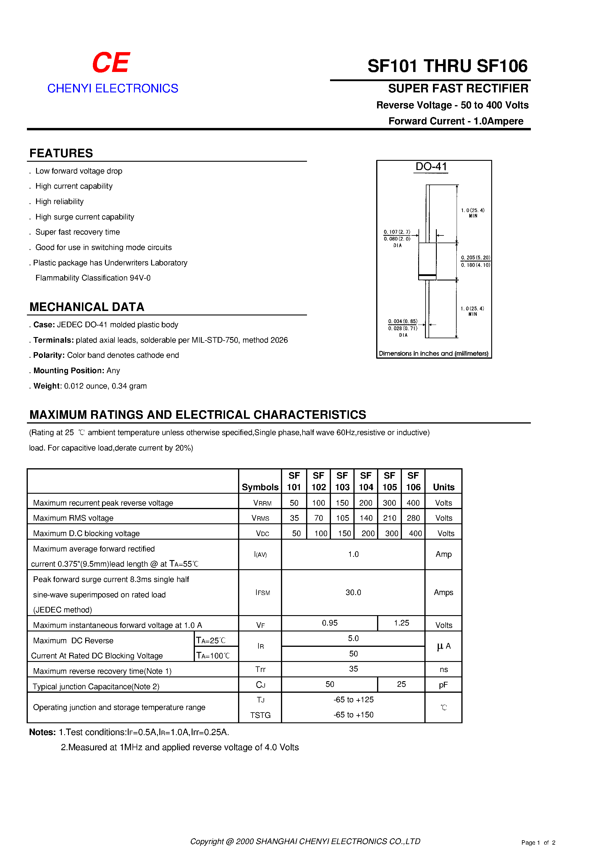 Datasheet SF101 page 1 Datasheet SF101 - SUPER FAST RECTIFIER page 1