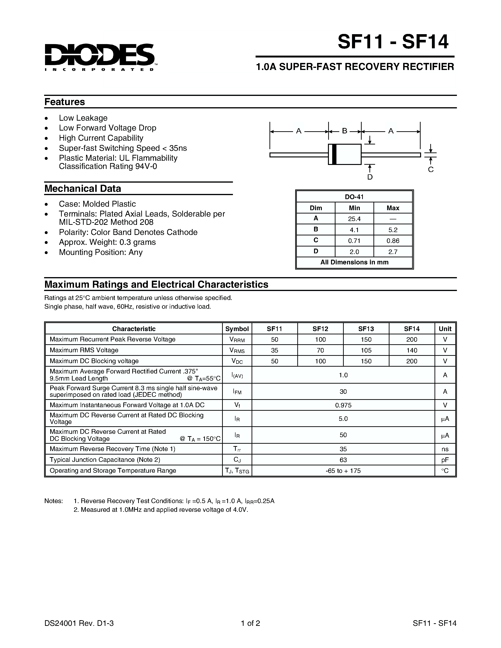 Даташит на микросхему SF13 страница 1 Даташит SF13 - 1.0A SUPER-FAST RECOVERY RECTIFIER страница 1
