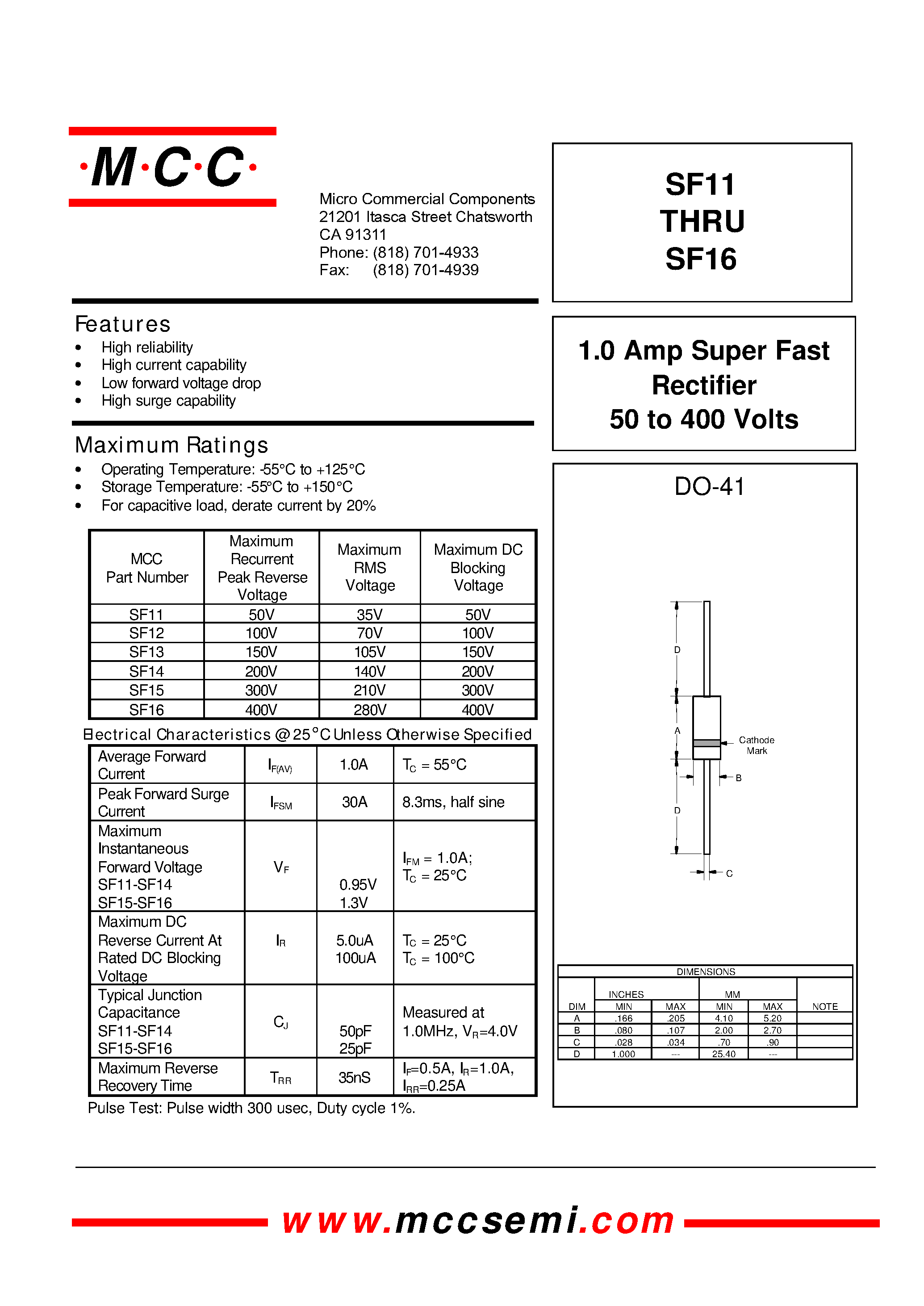 Datasheet SF16 - 1.0 Amp Super Fast Rectifier 50 to 400 Volts page 1
