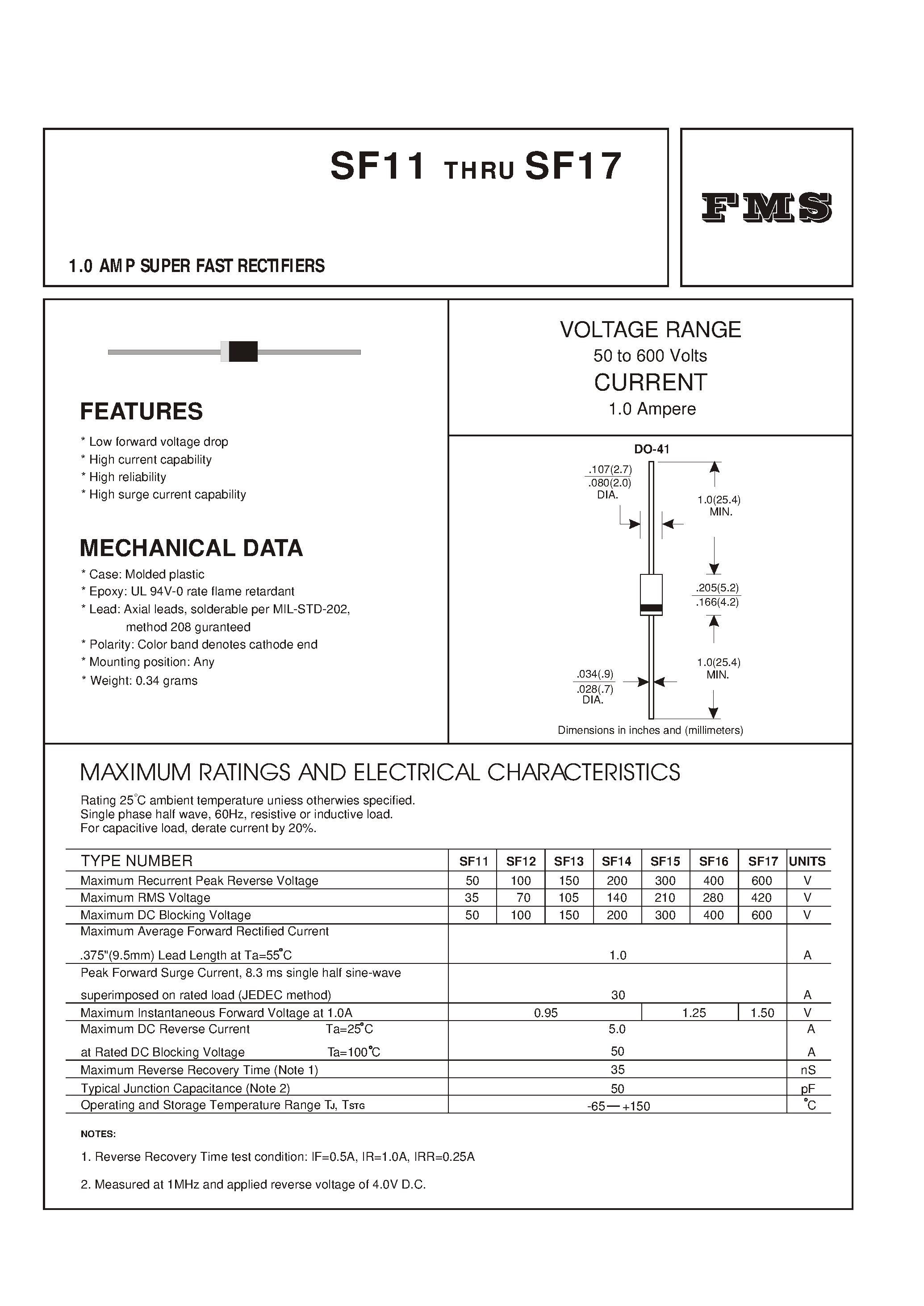 Datasheet SF16 page 1 Datasheet SF16 - 1.0 AMP SUPER FAST RECTIFIERS page 1