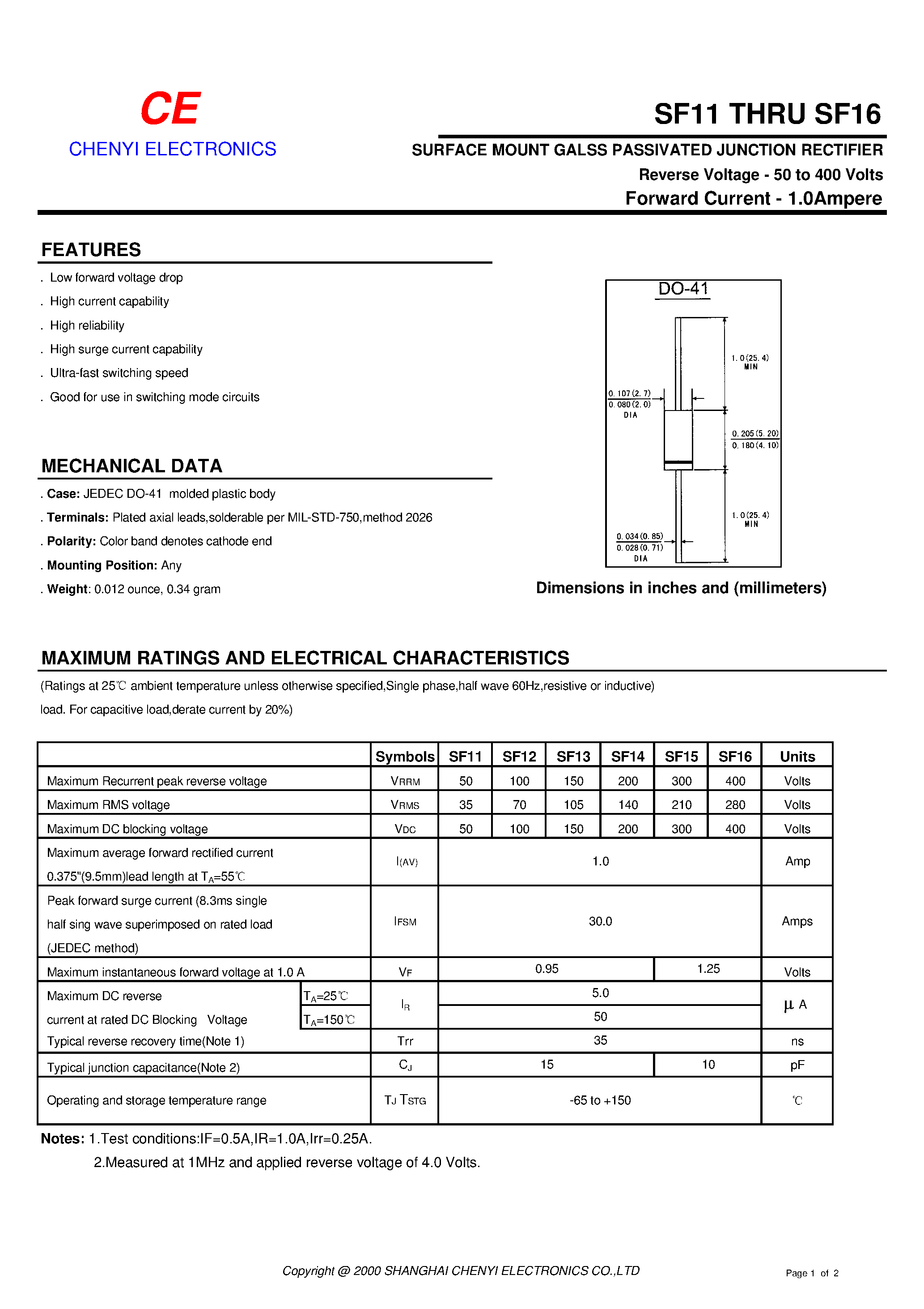 Datasheet SF16 page 1 Datasheet SF16 - SURFACE MOUNT GALSS PASSIVATED JUNCTION RECTIFIER page 1
