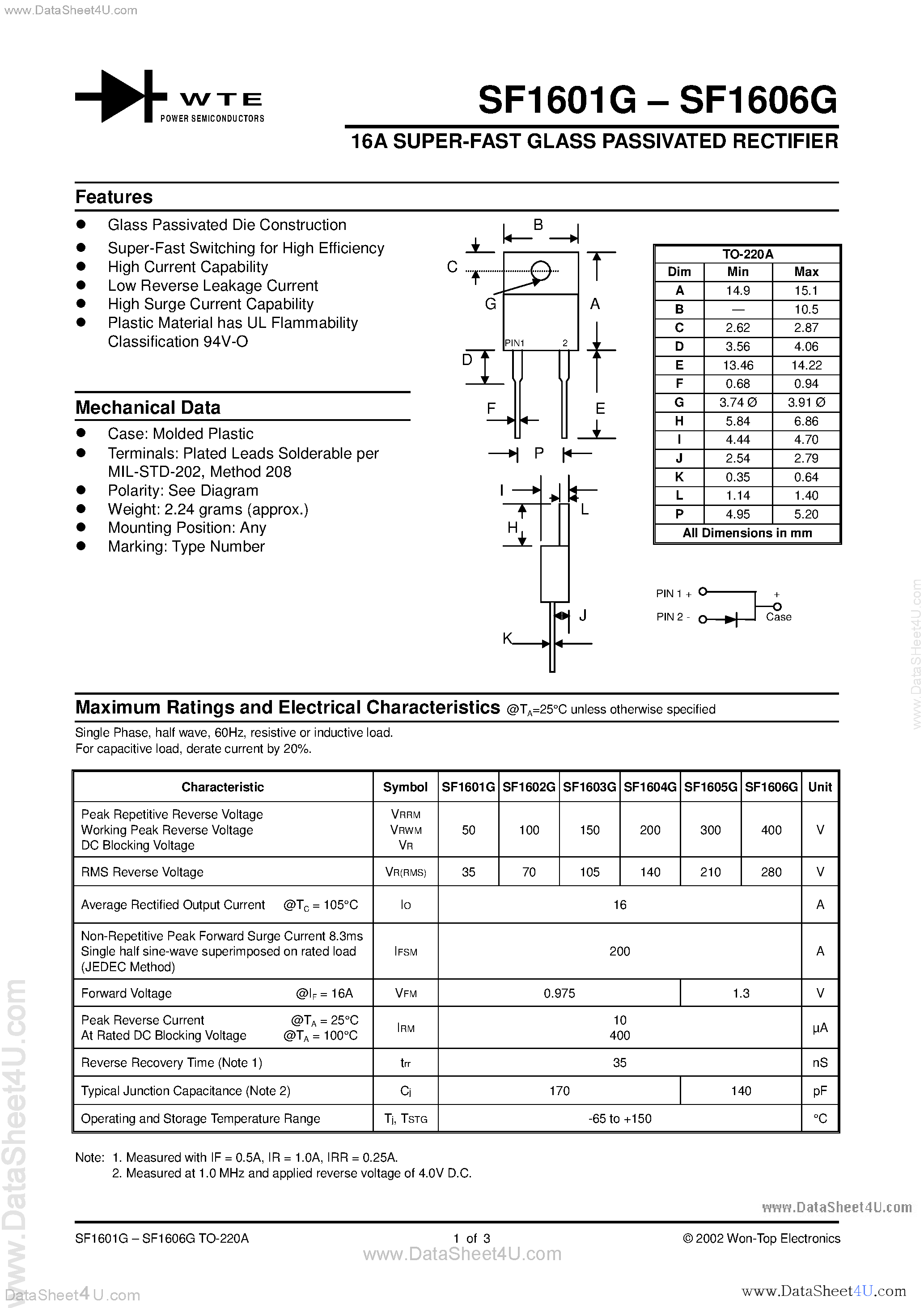 Datasheet SF1605G - 16A SUPER-FAST GLASS PASSIVATED RECTIFIER page 1