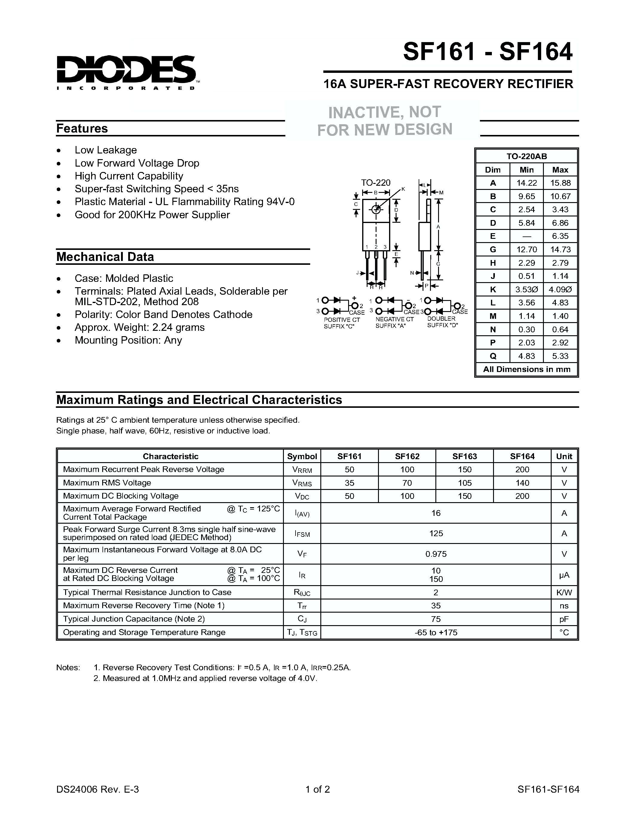 Datasheet SF163 page 1 Datasheet SF163 - 16A SUPER-FAST RECOVERY RECTIFIER page 1