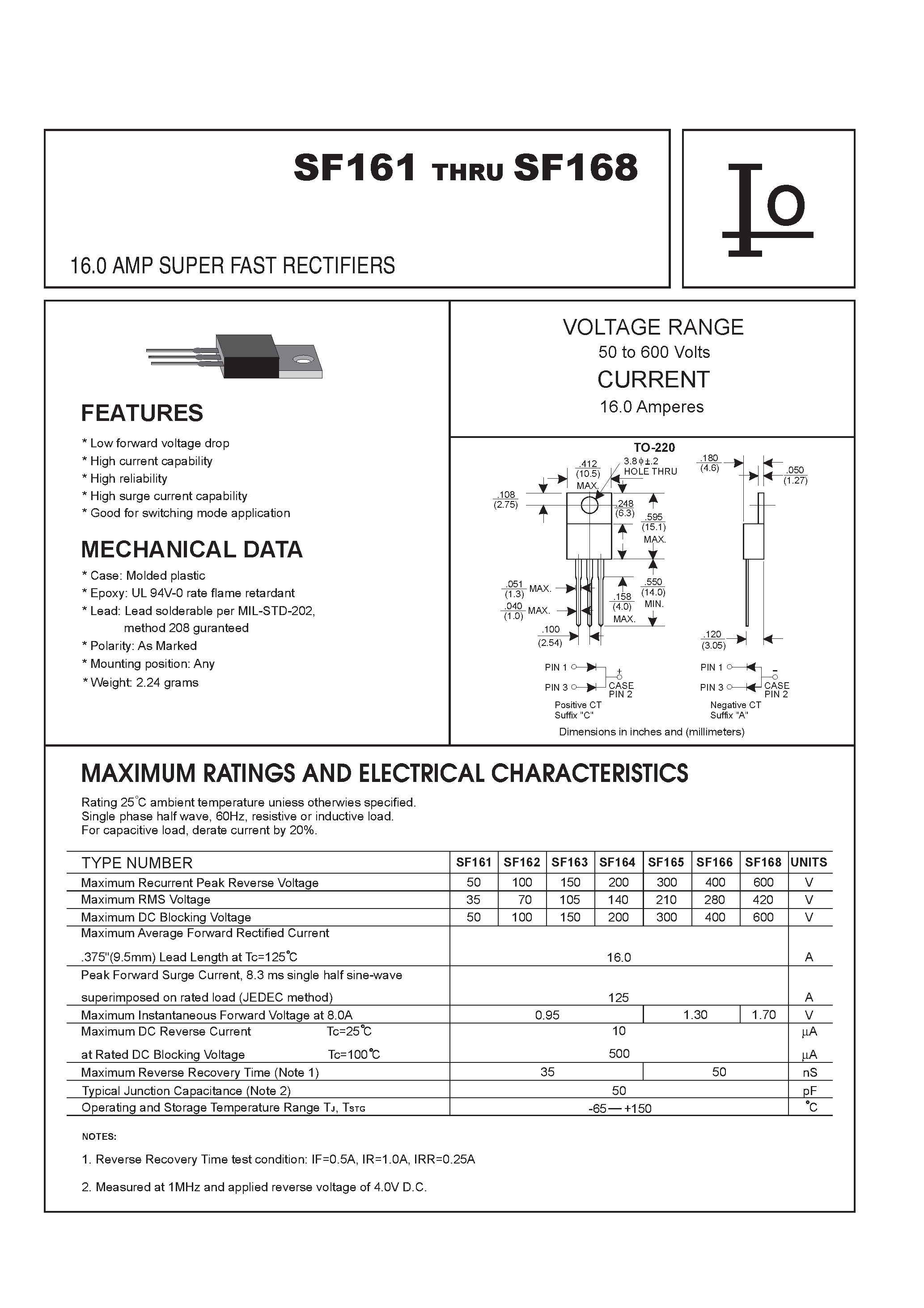Datasheet SF164 - 16.0 AMP SUPER FAST RECTIFIERS page 1