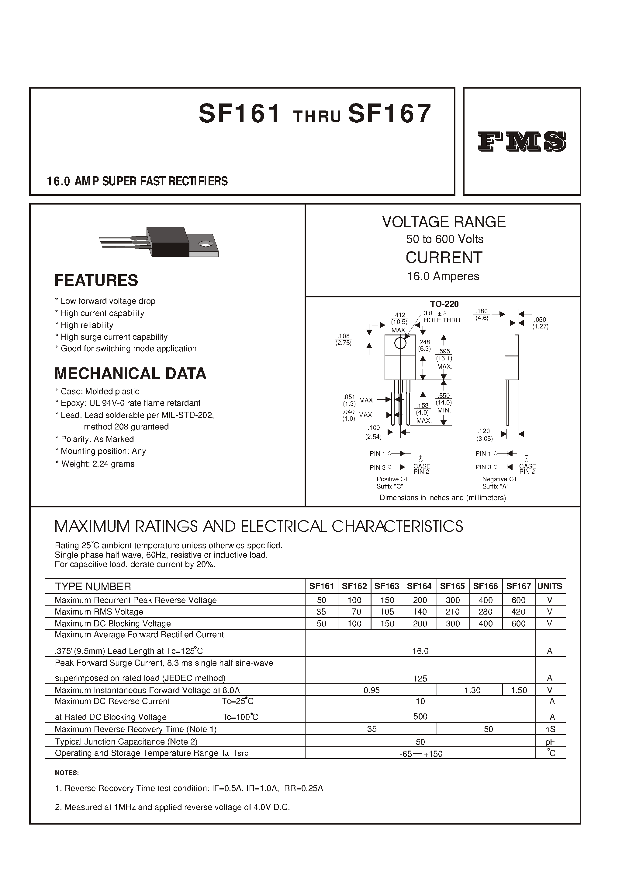 Datasheet SF164 - 16.0 AMP SUPER FAST RECTIFIERS page 1