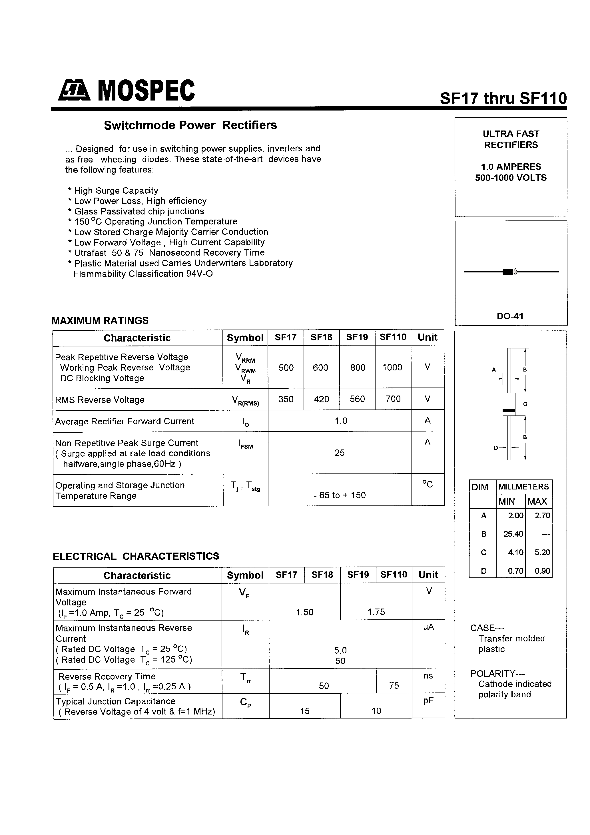 Datasheet SF19 page 1 Datasheet SF19 - POWER RECTIFIERS(1.0A /500-1000V) page 1