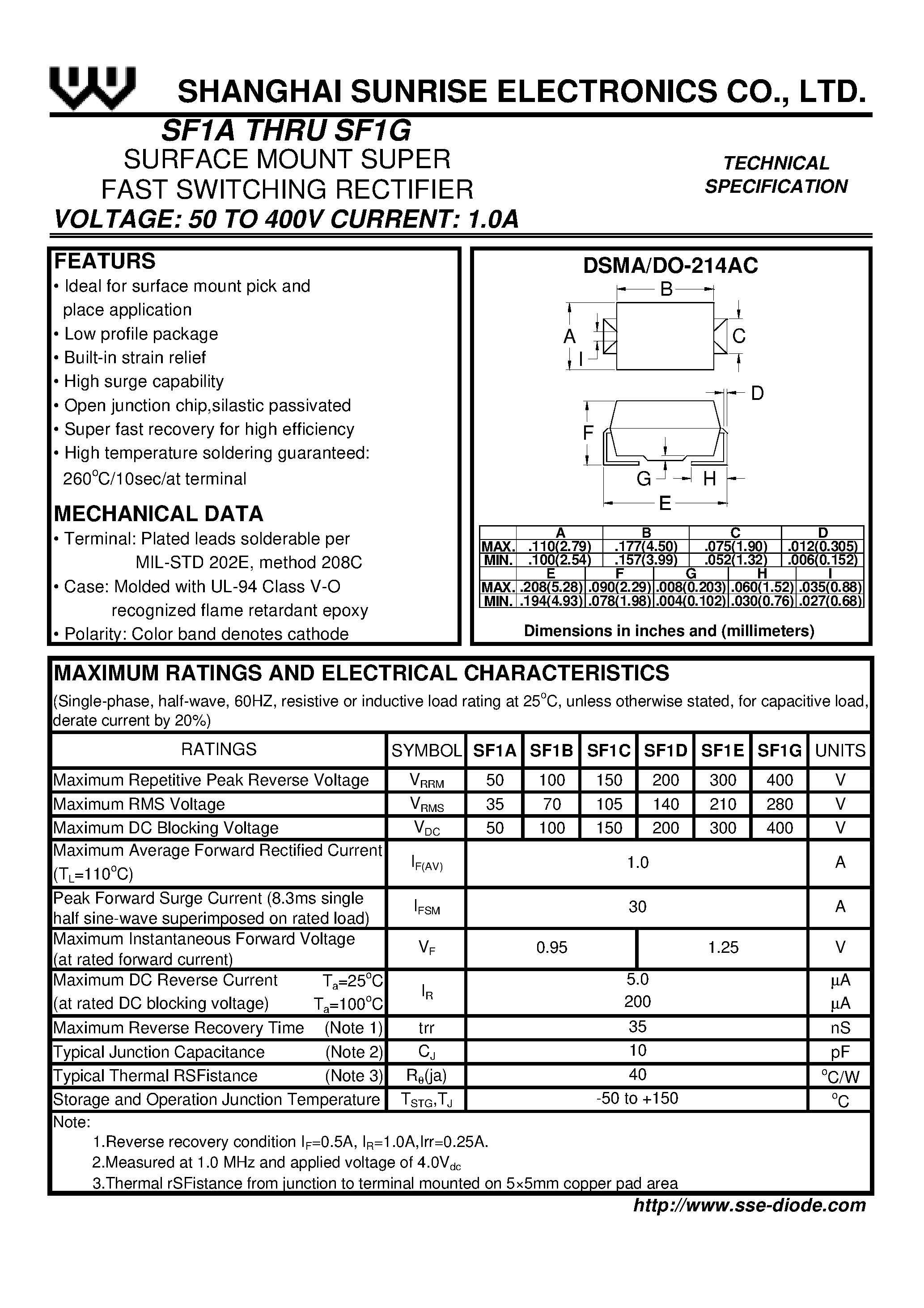 Datasheet SF1C page 1 Datasheet SF1C - SURFACE MOUNT SUPER FAST SWITCHING RECTIFIER page 1