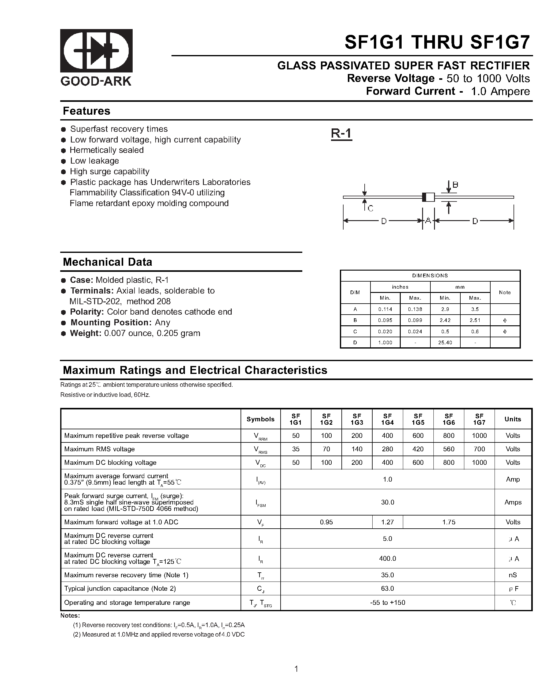Datasheet SF1G6 page 1 Datasheet SF1G6 - GLASS PASSIVATED SUPER FAST RECTIFIER page 1