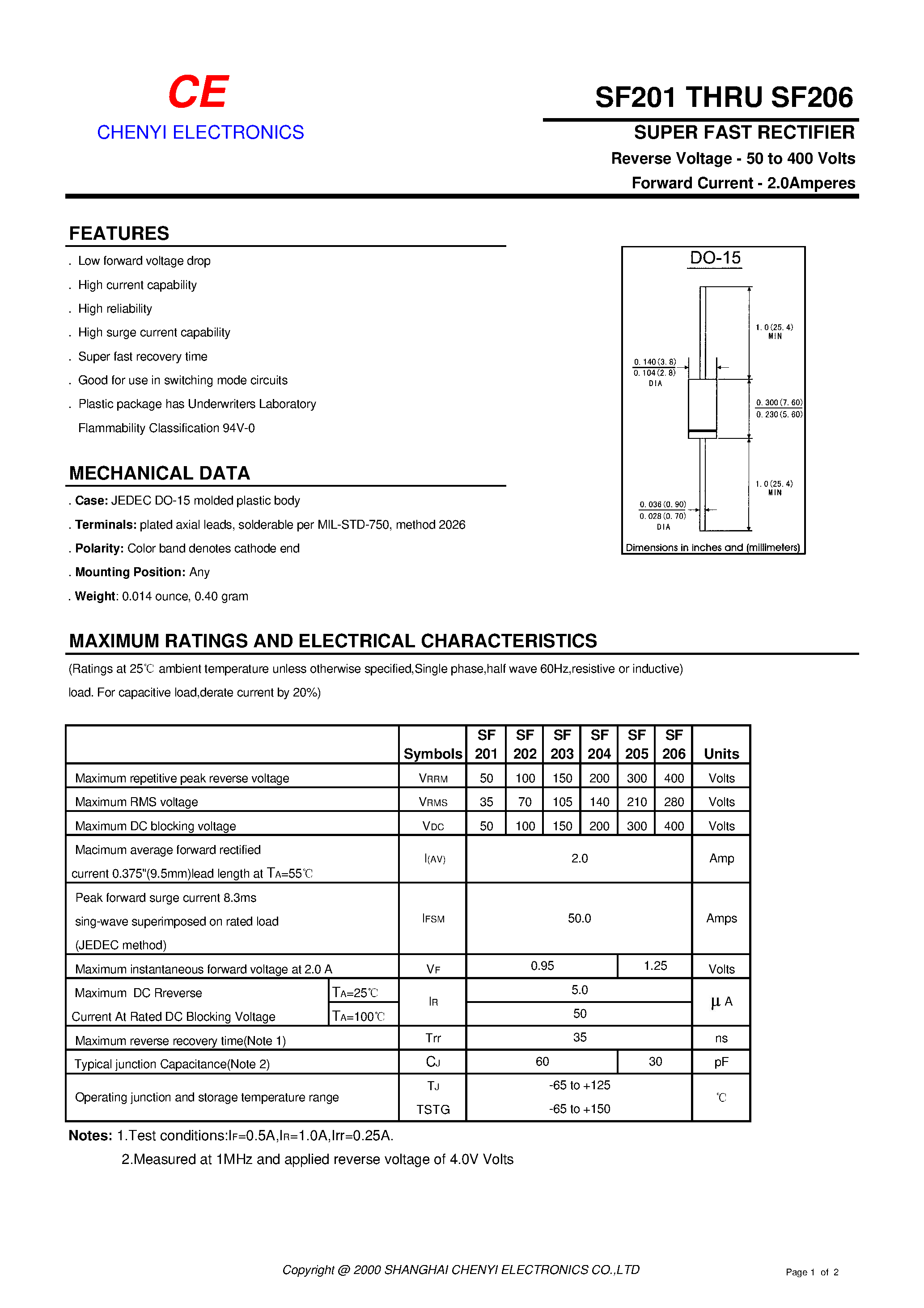 Datasheet SF205 - SUPER FAST RECTIFIER page 1