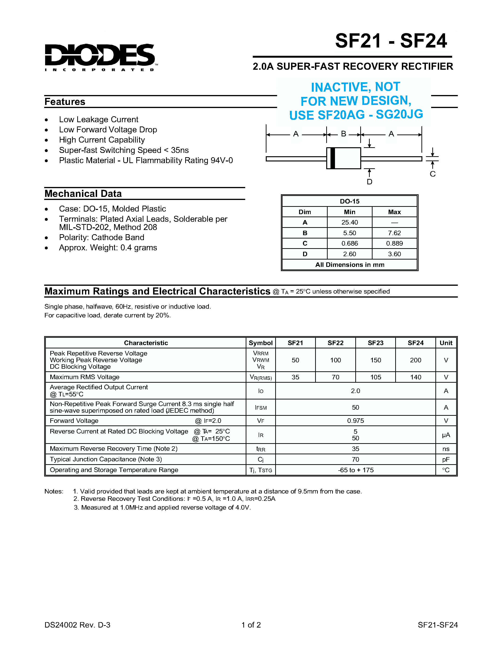 Datasheet SF21 - 2.0A SUPER-FAST RECOVERY RECTIFIER page 1