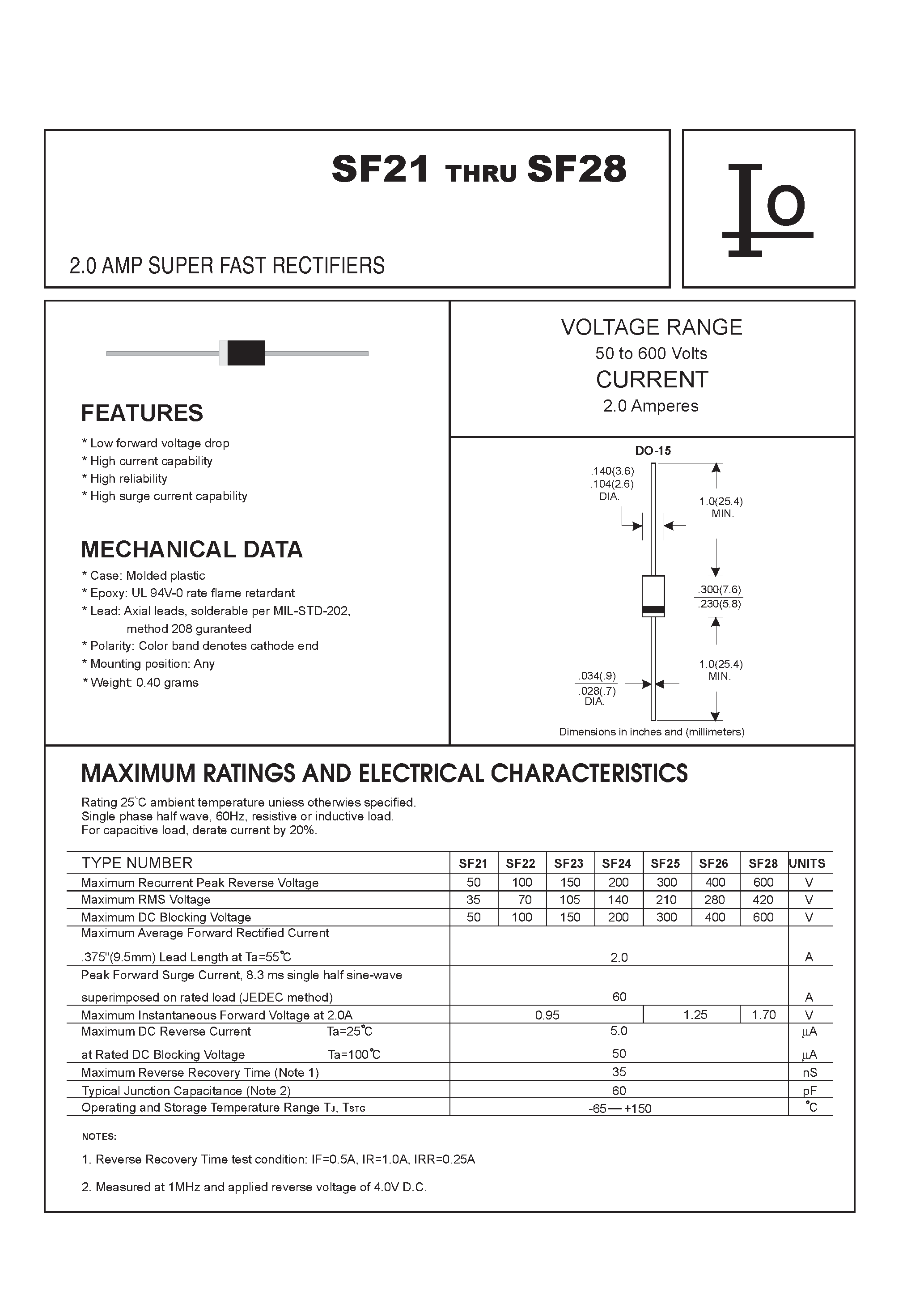 Datasheet SF25 - 2.0 AMP SUPER FAST RECTIFIERS page 1