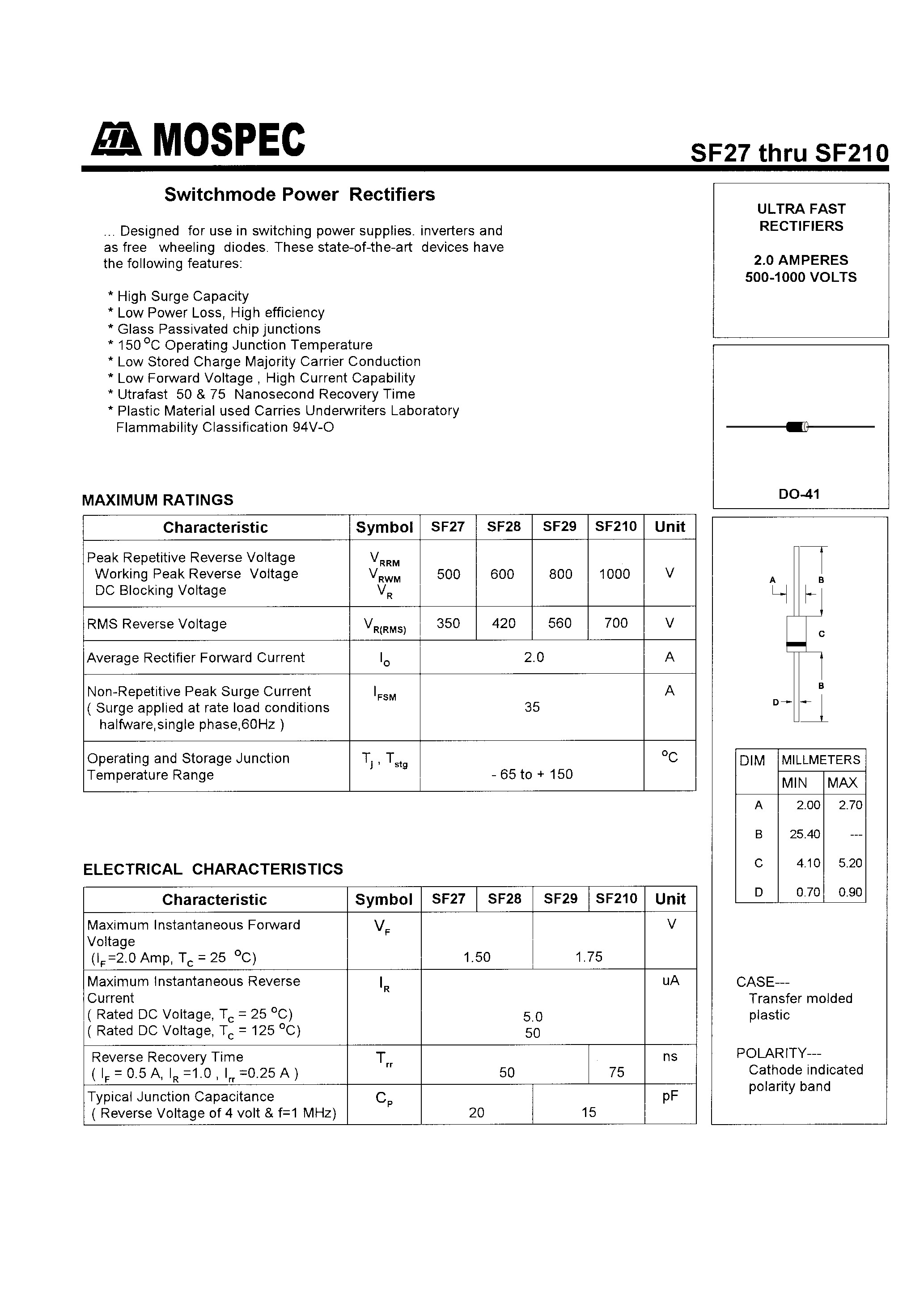 Datasheet SF28 - POWER RECTIFIERS(2.0A /500-1000V) page 1