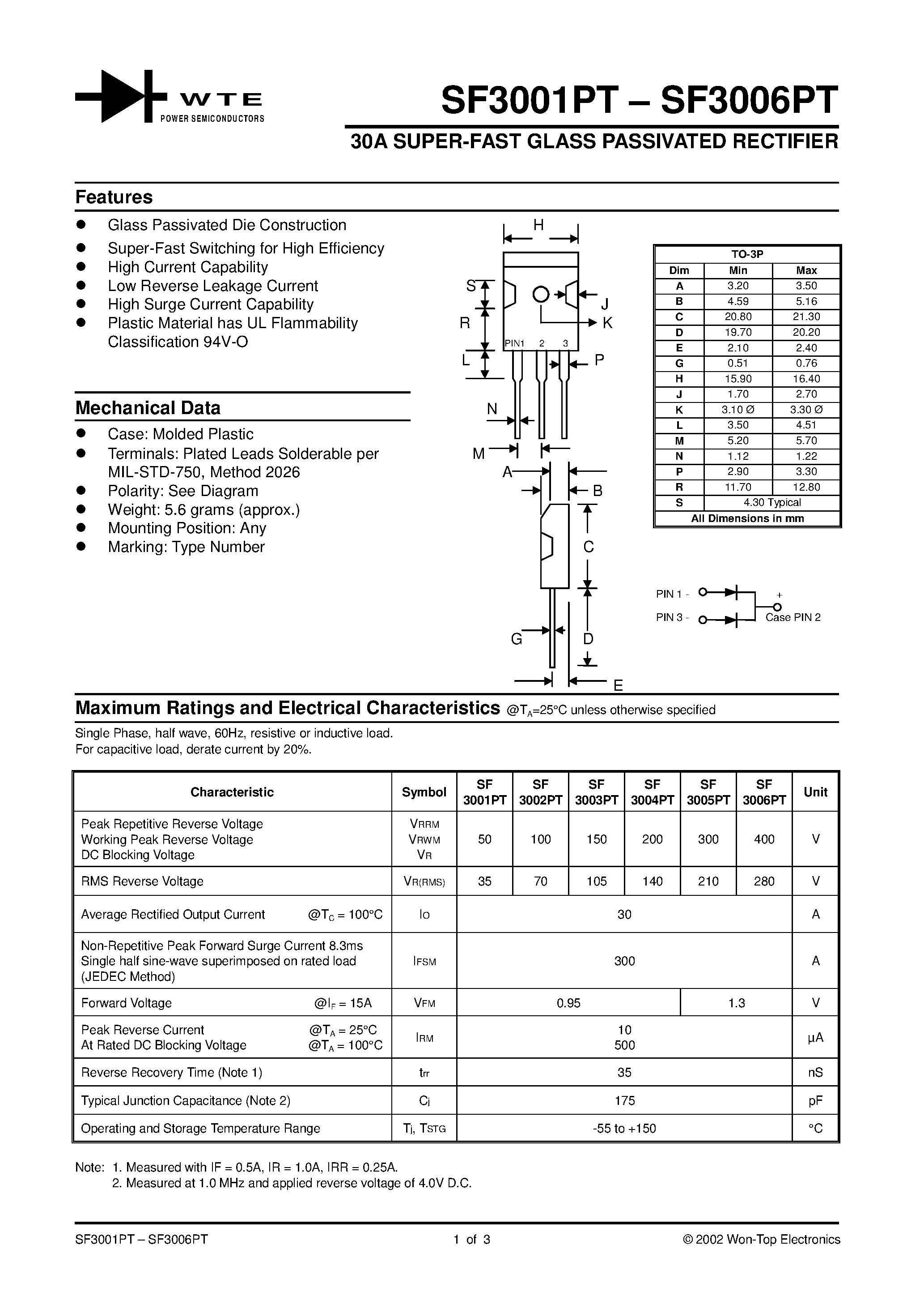 Datasheet SF3003PT page 1 Datasheet SF3003PT - 30A SUPER-FAST GLASS PASSIVATED RECTIFIER page 1