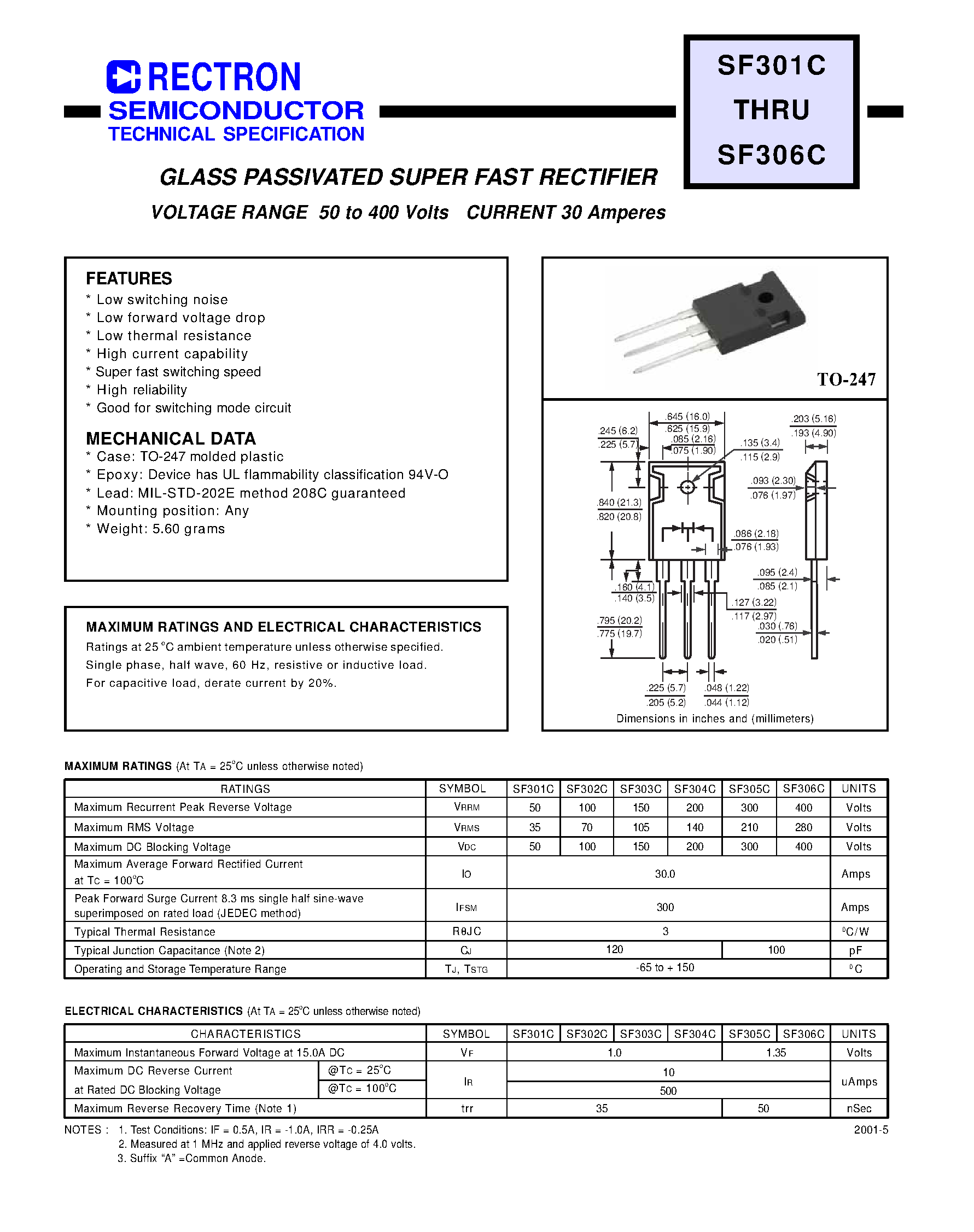 Datasheet SF301C page 1 Datasheet SF301C - GLASS PASSIVATED SUPER FAST RECTIFIER (VOLTAGE RANGE 50 to 400 Volts CURRENT 30 Amperes) page 1