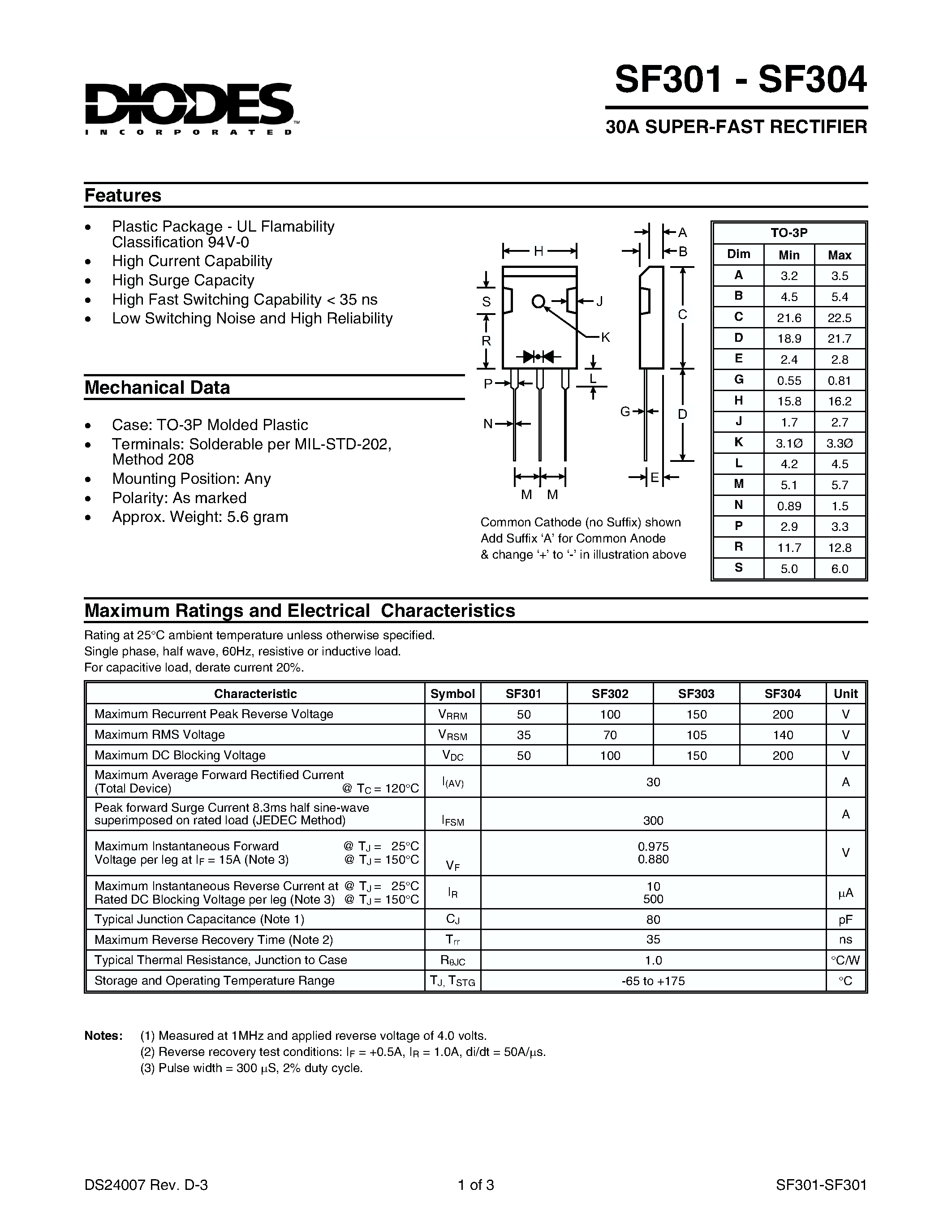 Datasheet SF303 - 30A SUPER-FAST RECTIFIER page 1