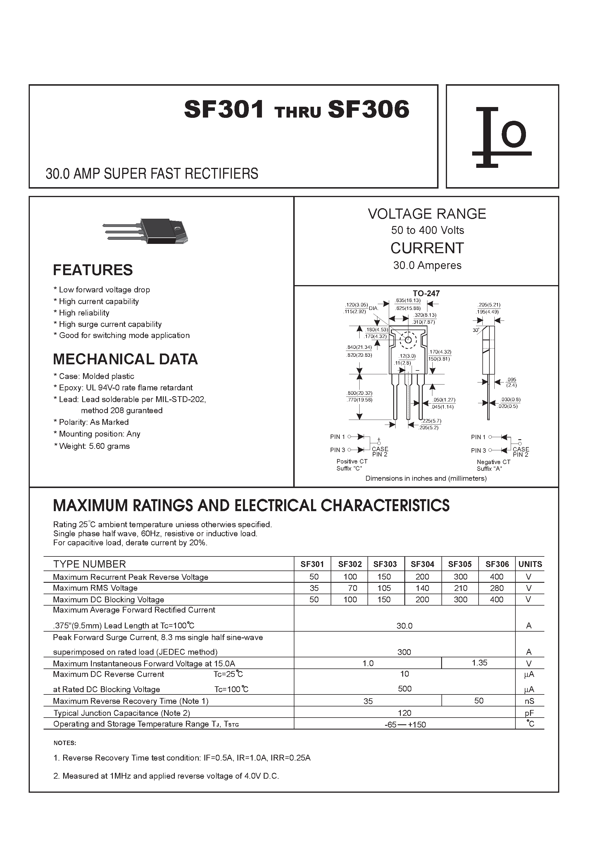 Datasheet SF305 - 30.0 AMP SUPER FAST RECTIFIERS page 1