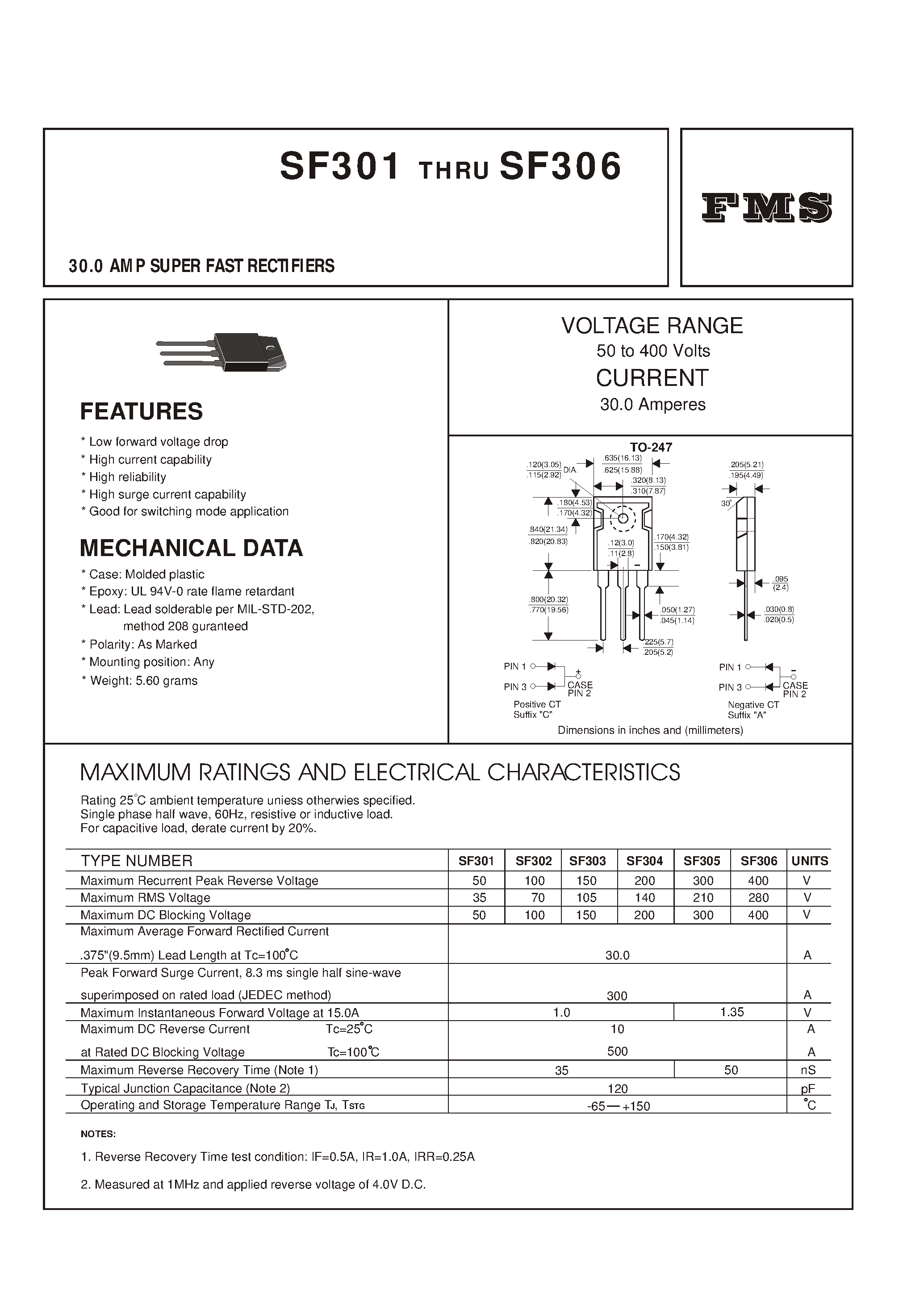 Datasheet SF306 - 30.0 AMP SUPER FAST RECTIFIERS page 1