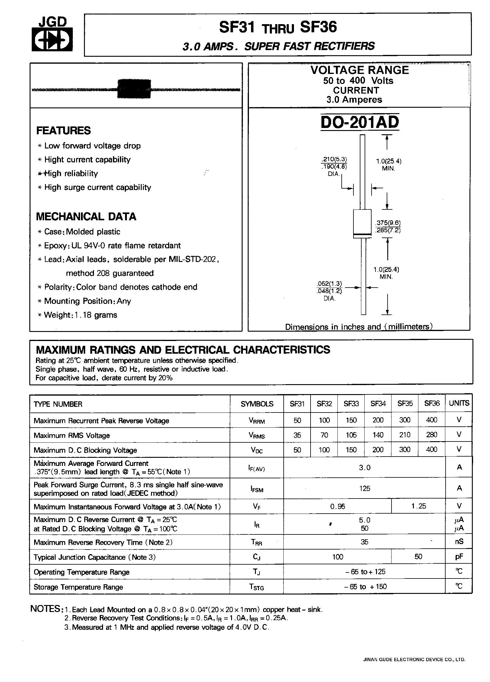 Datasheet SF31 page 1 Datasheet SF31 - 2.0 AMPS. SUPER FAST RECTIFIERS page 1
