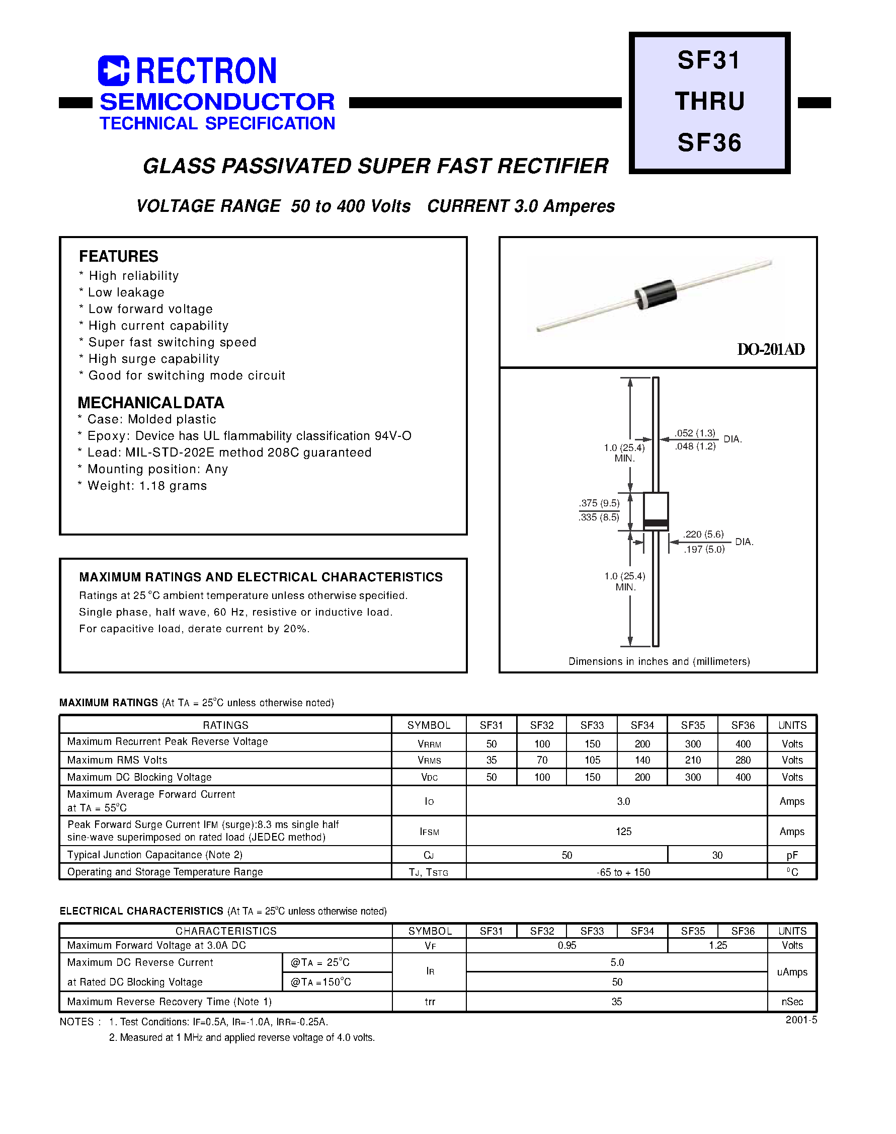 Datasheet SF32 - GLASS PASSIVATED SUPER FAST RECTIFIER (VOLTAGE RANGE 50 to 400 Volts CURRENT 3.0 Amperes) page 1