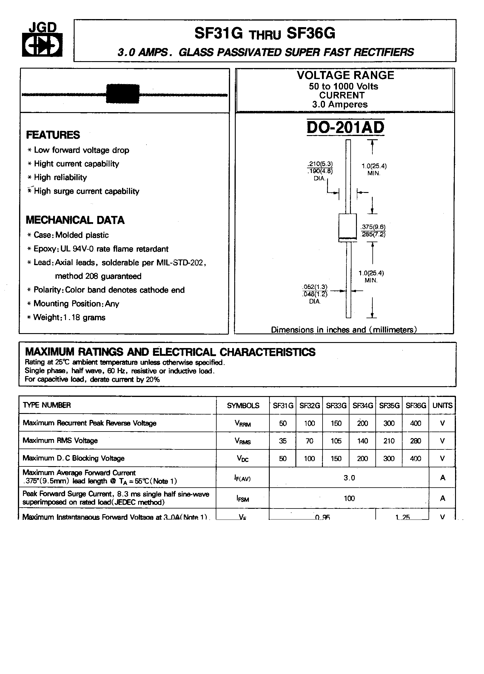 Datasheet SF32G - 3.0 AMPS. GLASS PASSIVATED SUPER FAST RECTIFIERS page 1