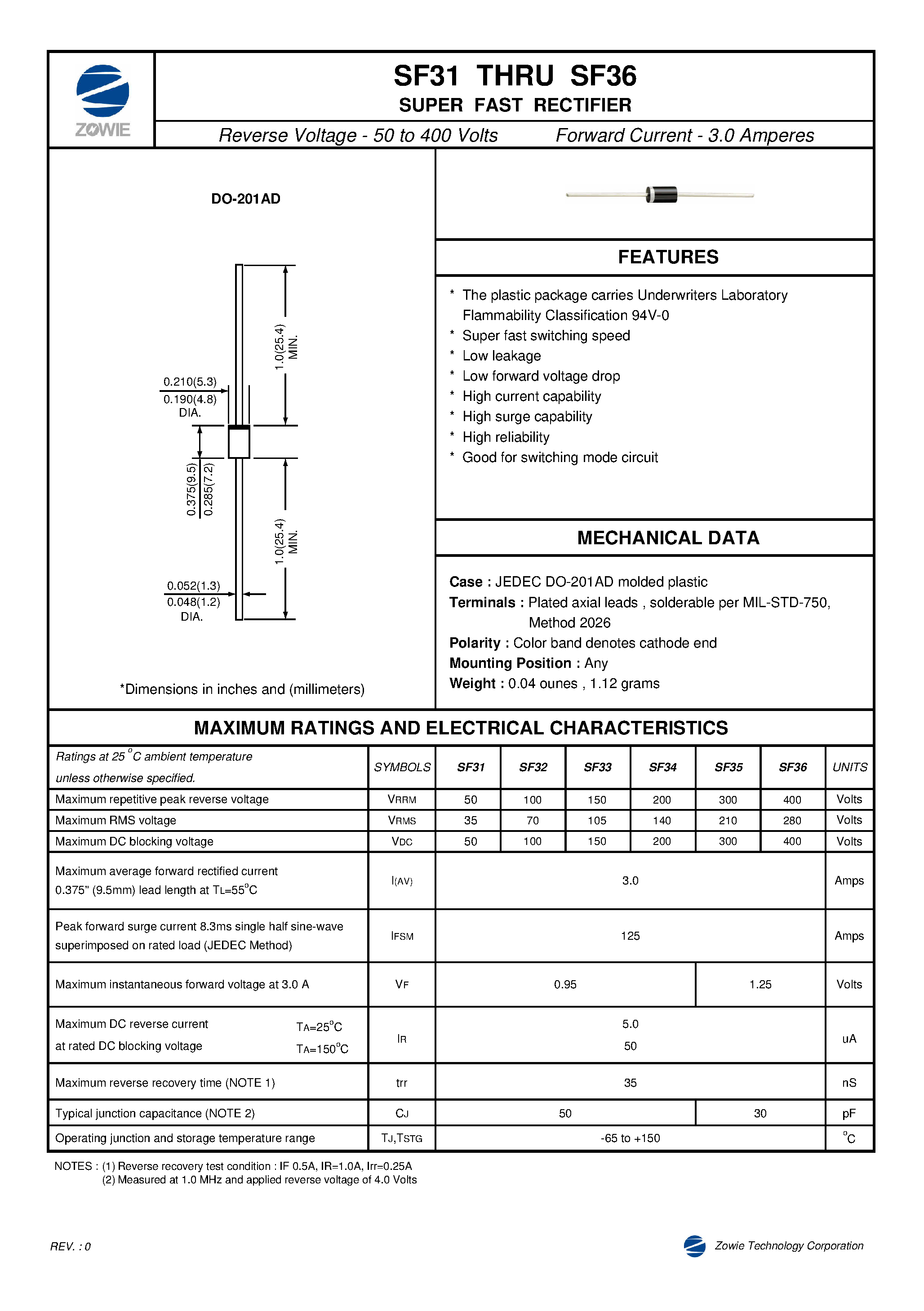 Datasheet SF33 page 1 Datasheet SF33 - SUPER FAST RECTIFIER page 1