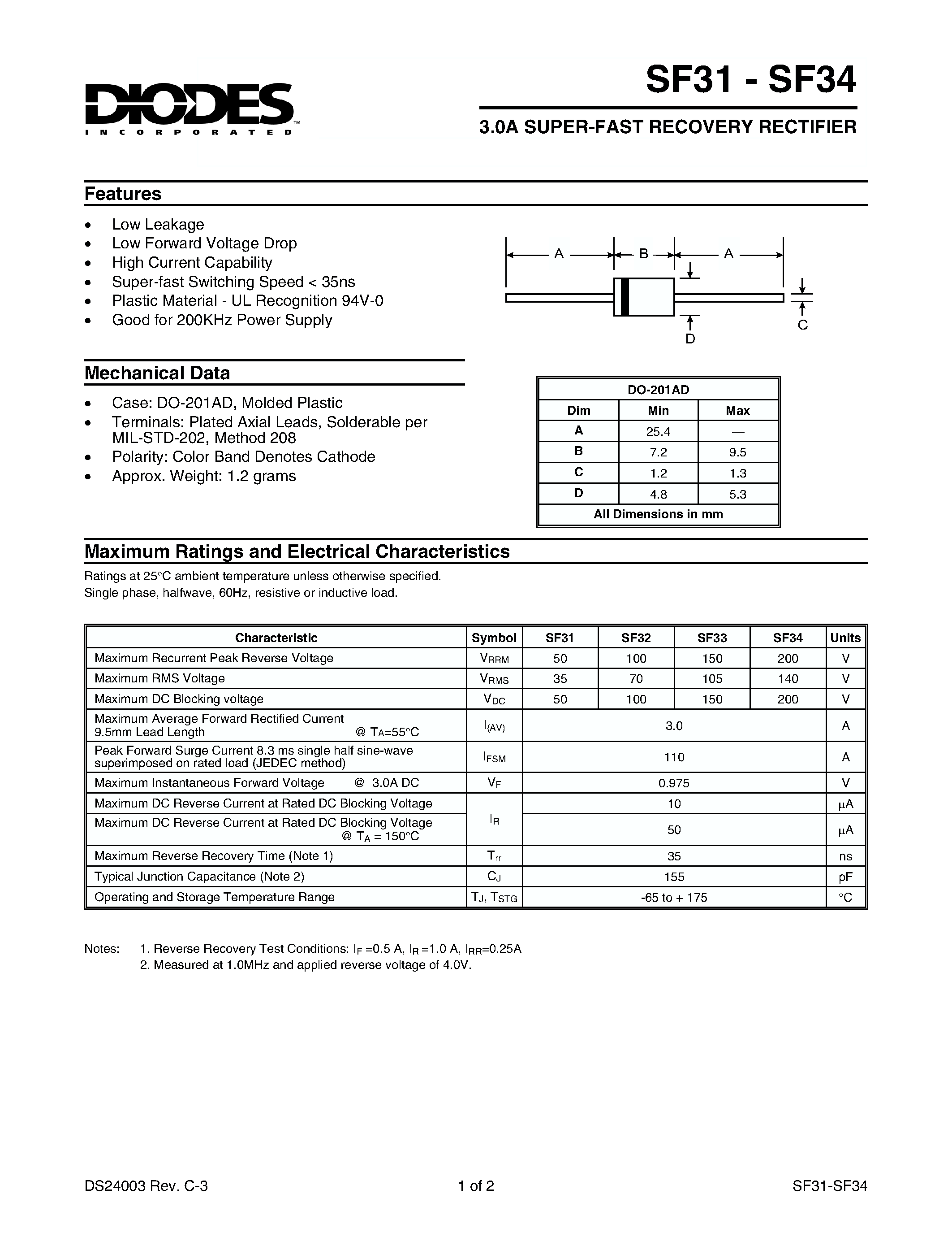 Datasheet SF34 - 3.0A SUPER-FAST RECOVERY RECTIFIER page 1