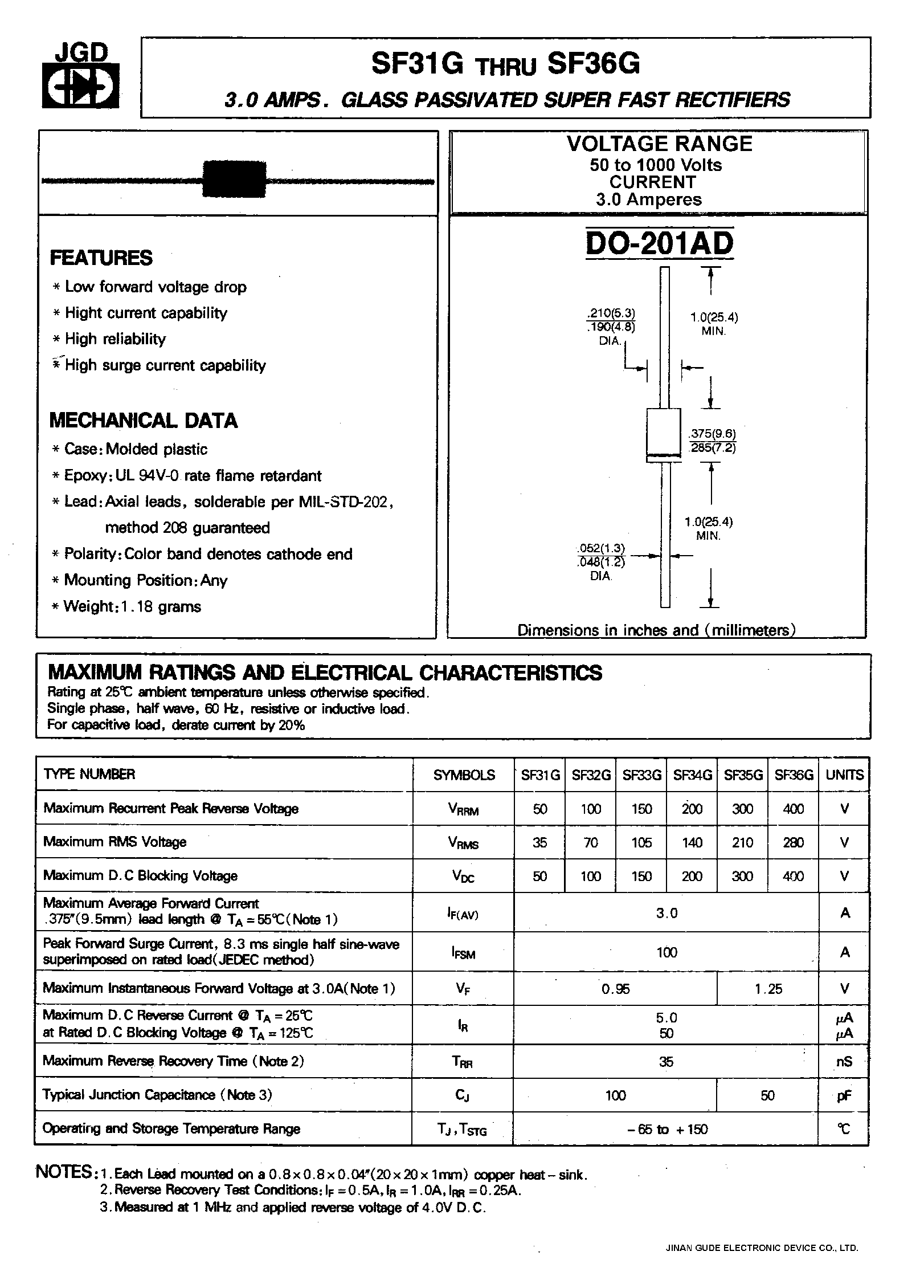 Datasheet SF35G page 1 Datasheet SF35G - 3.0 AMPS. GLASS PASSIVATED SUPER FAST RECTIFIERS page 1