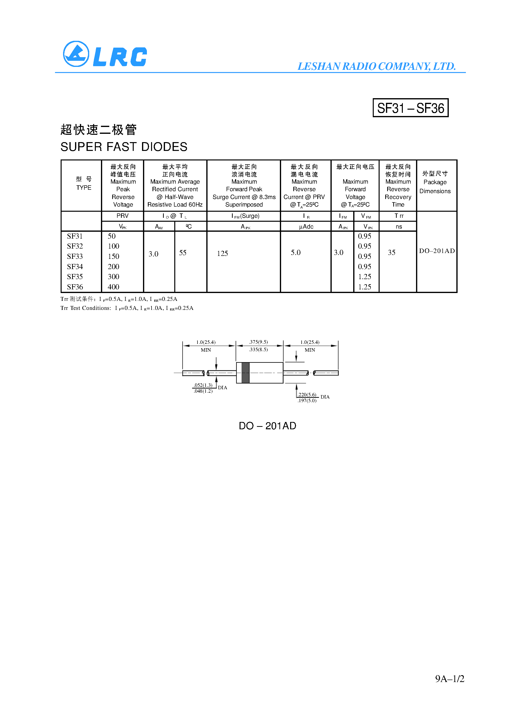 Даташит на микросхему SF36 страница 1 Даташит SF36 - SUPER FAST DIODES страница 1