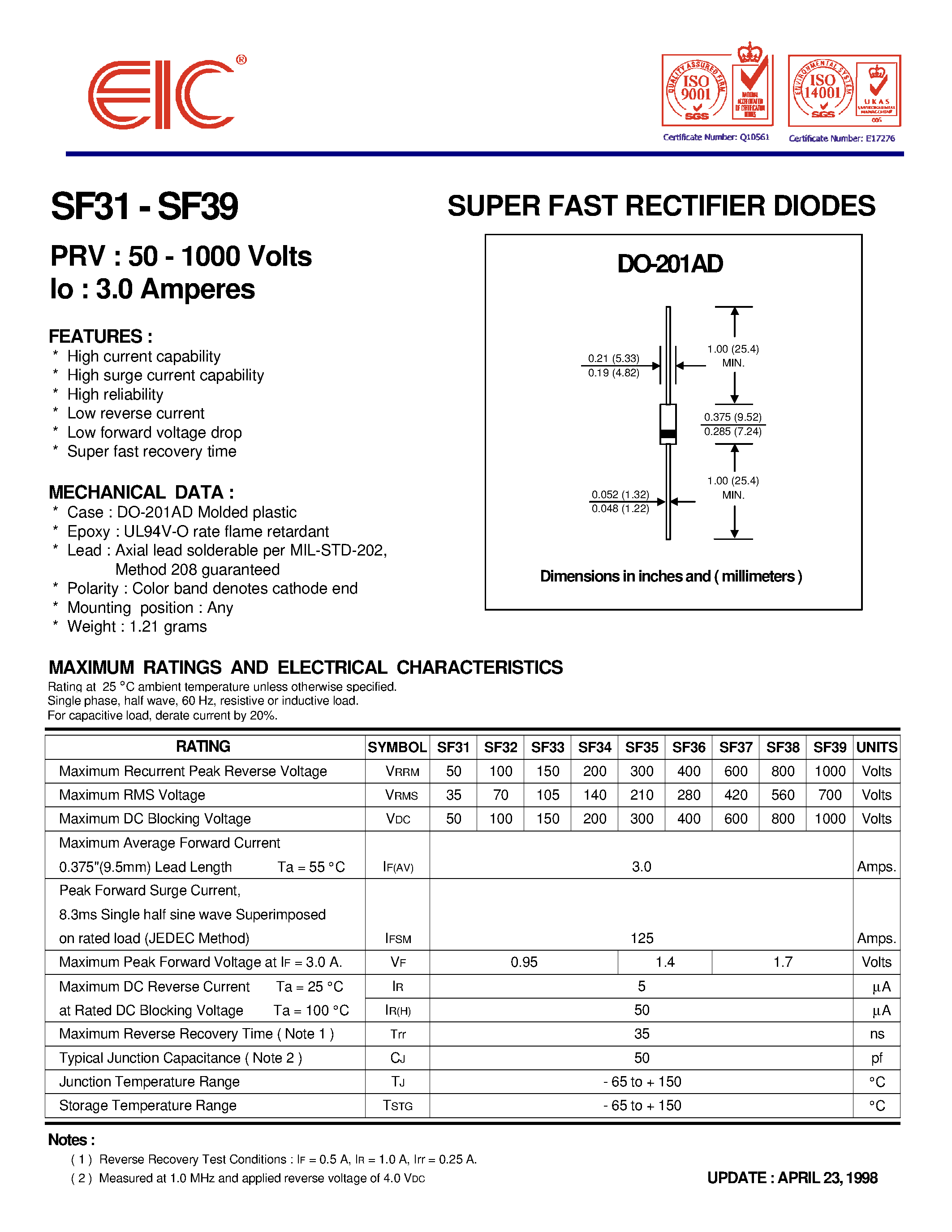 Даташит на микросхему SF36 страница 1 Даташит SF36 - SUPER FAST RECTIFIER DIODES страница 1