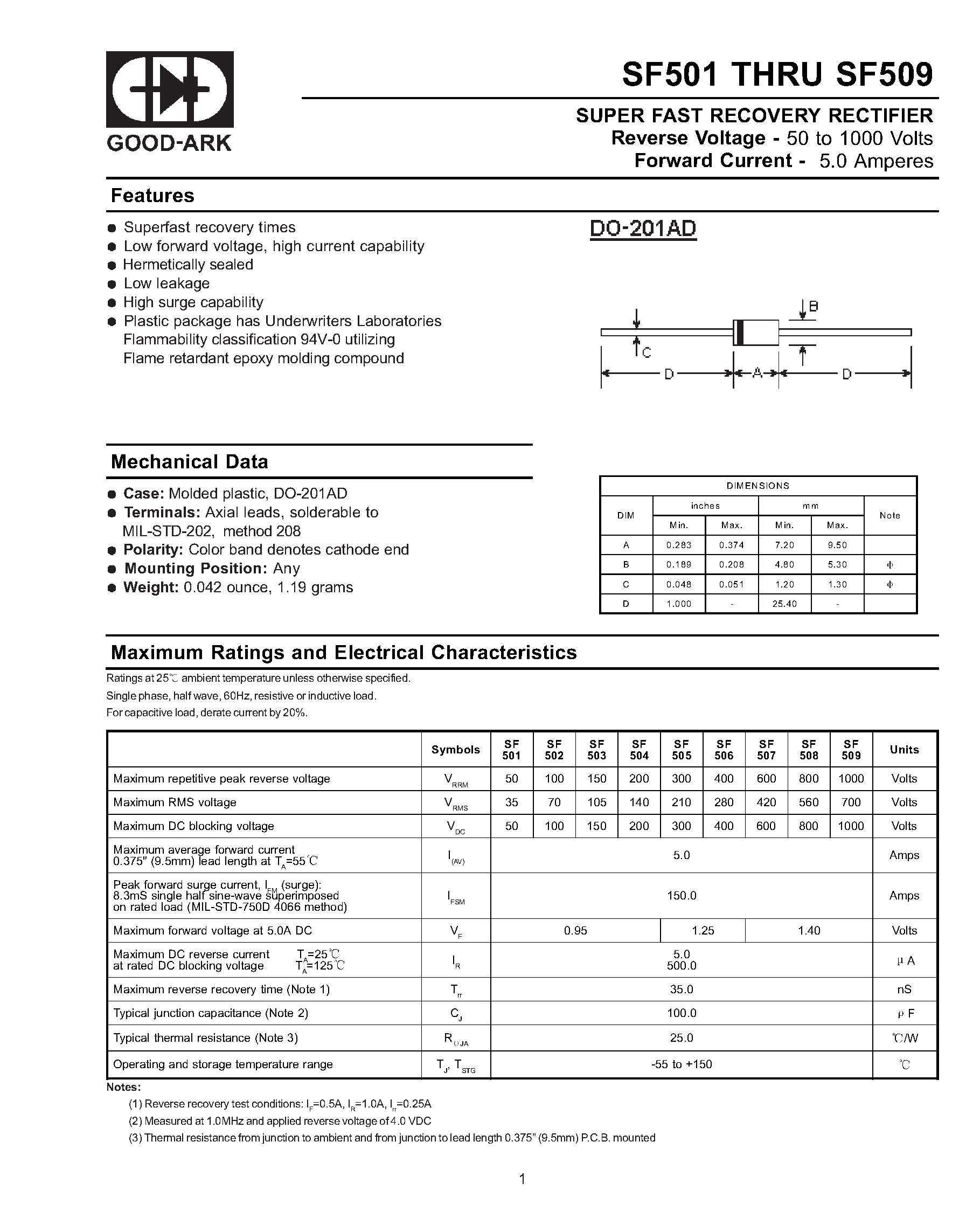 Datasheet SF503 page 1 Datasheet SF503 - SUPER FAST RECOVERY RECTIFIER page 1