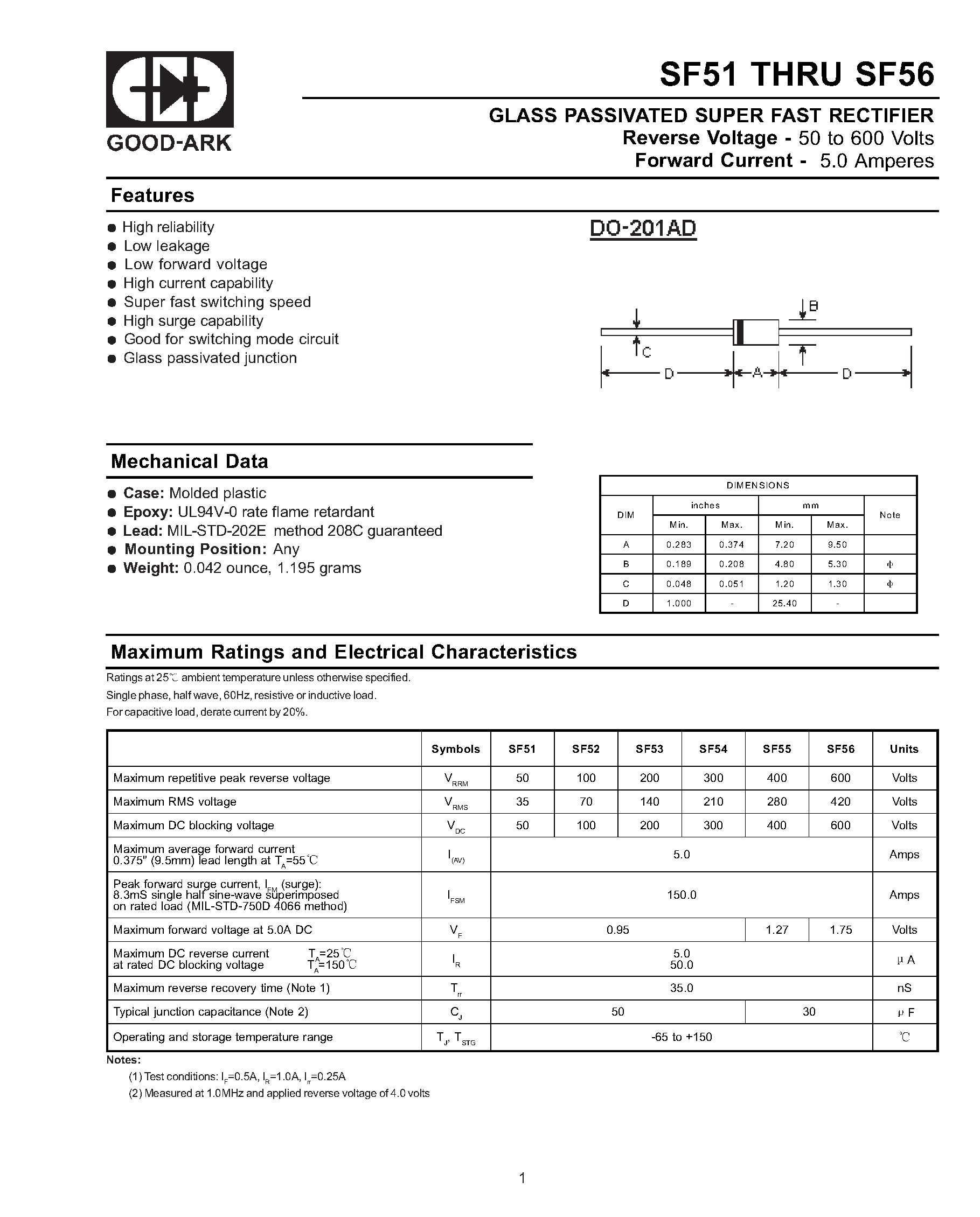 Datasheet SF53 - GLASS PASSIVATED SUPER FAST RECTIFIER page 1
