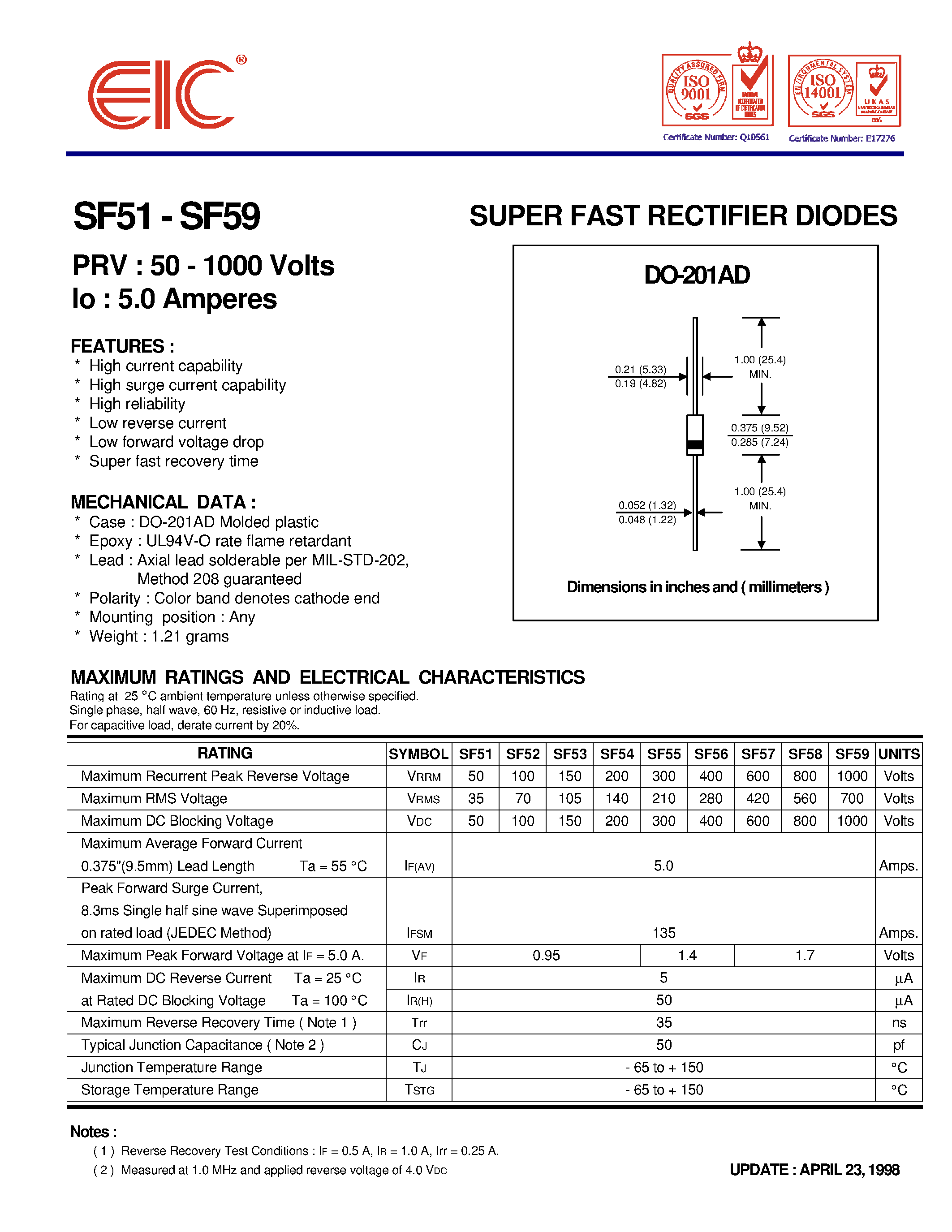 Даташит на микросхему SF53 страница 1 Даташит SF53 - SUPER FAST RECTIFIER DIODES страница 1