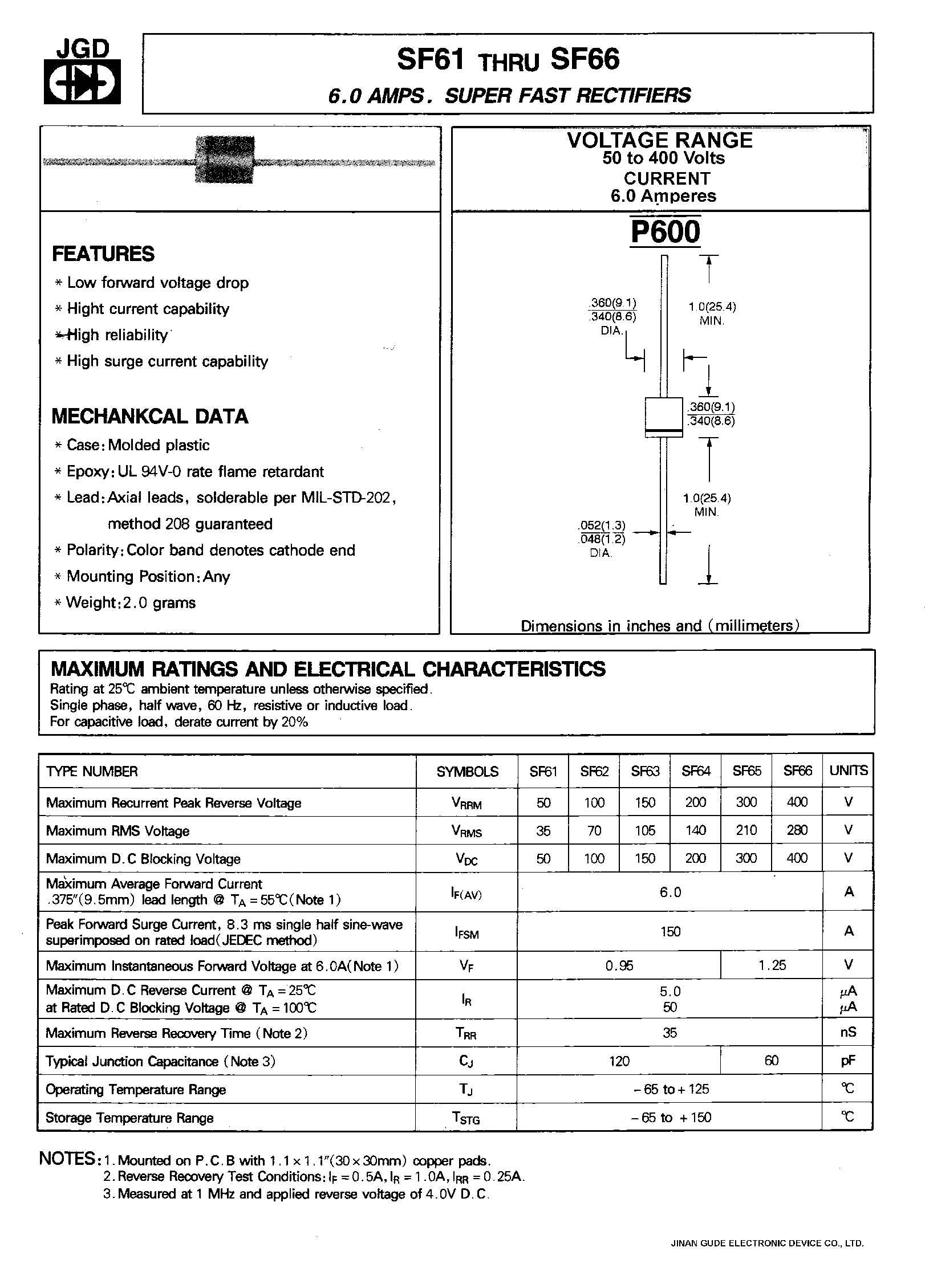Datasheet SF64 - 6.0 AMPS. SUPER FAST RECTIFIERS page 1
