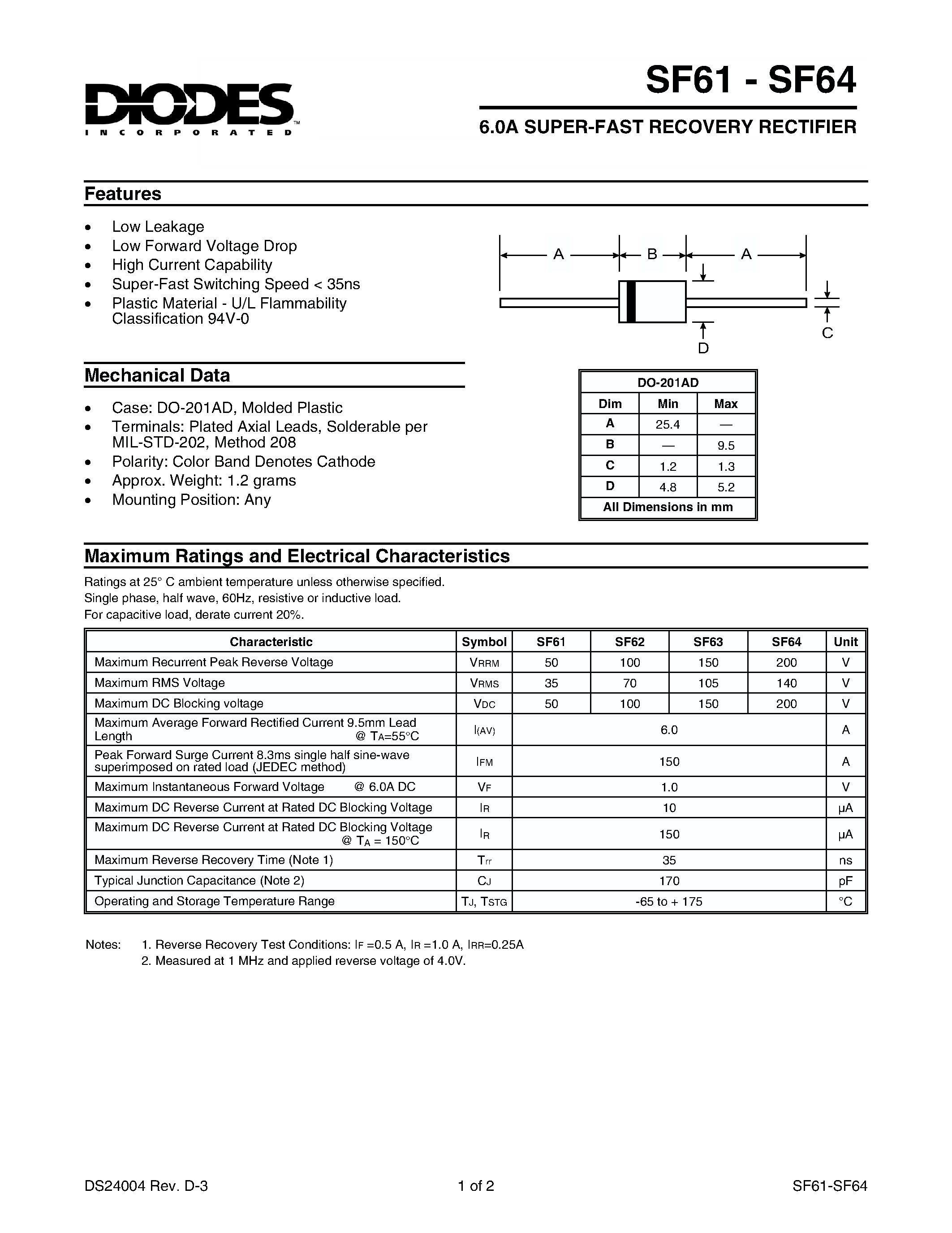Datasheet SF64 page 1 Datasheet SF64 - 6.0A SUPER-FAST RECOVERY RECTIFIER page 1