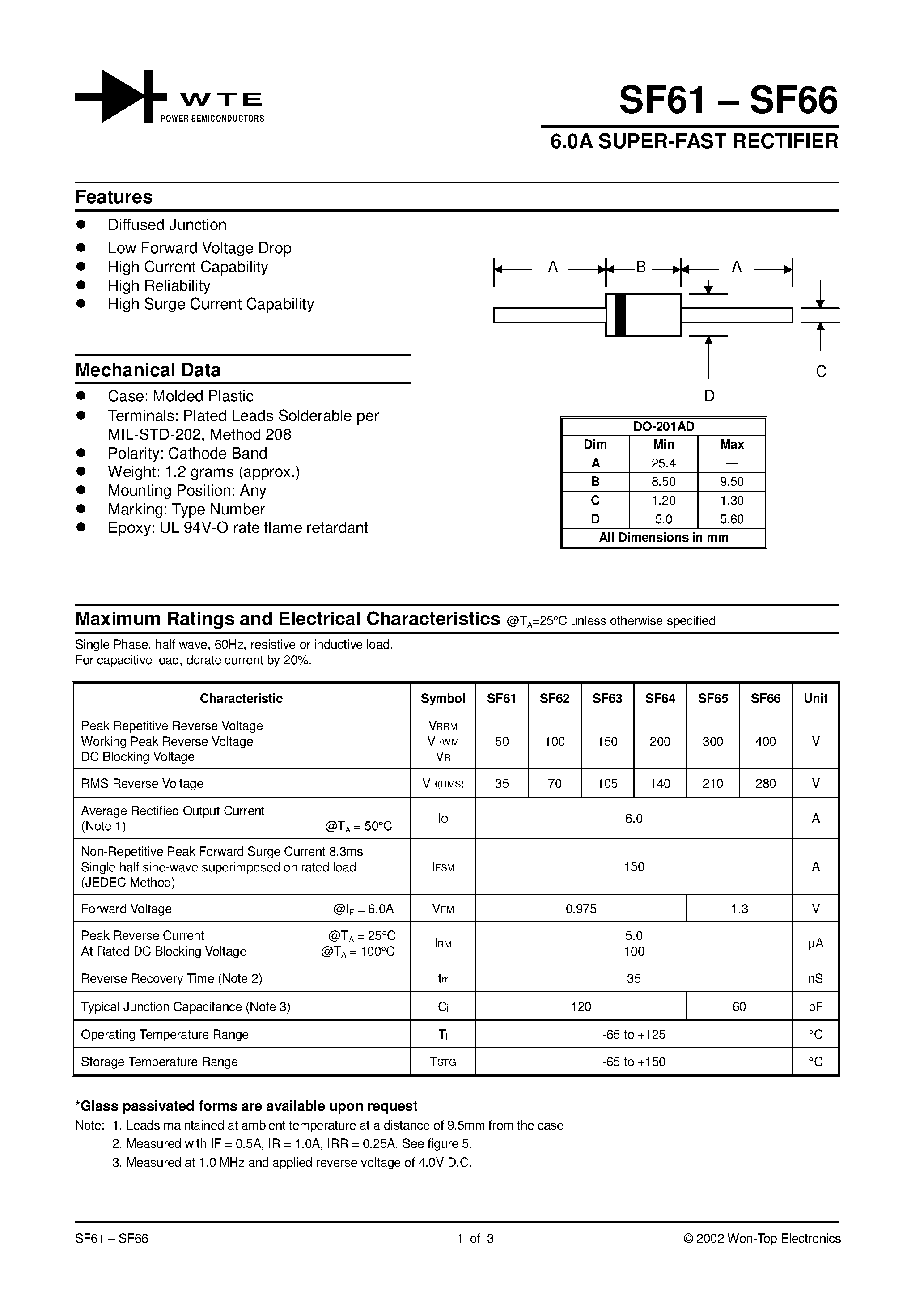 Datasheet SF66-TB page 1 Datasheet SF66-TB - 6.0A SUPER-FAST RECTIFIER page 1