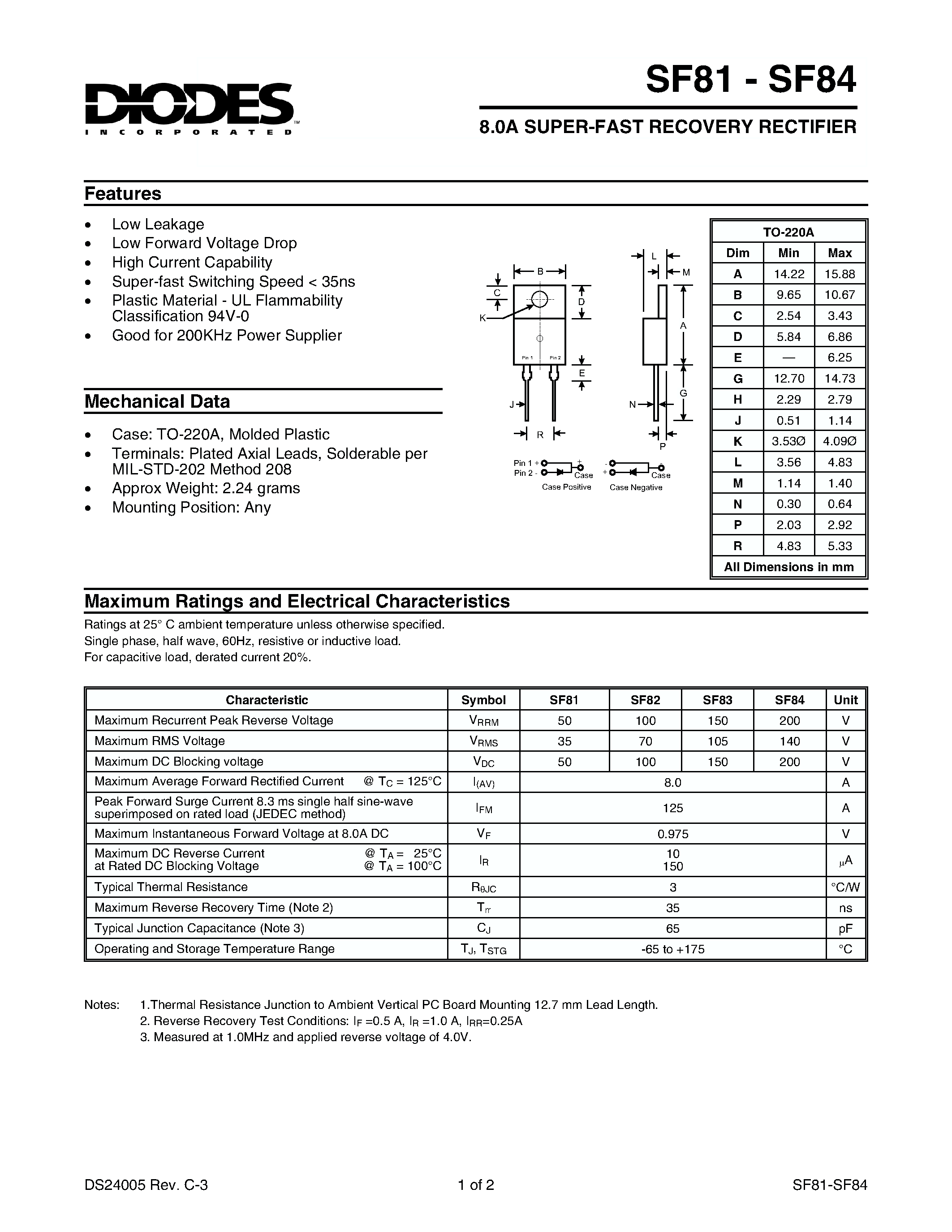 Datasheet SF84 page 1 Datasheet SF84 - 8.0A SUPER-FAST RECOVERY RECTIFIER page 1