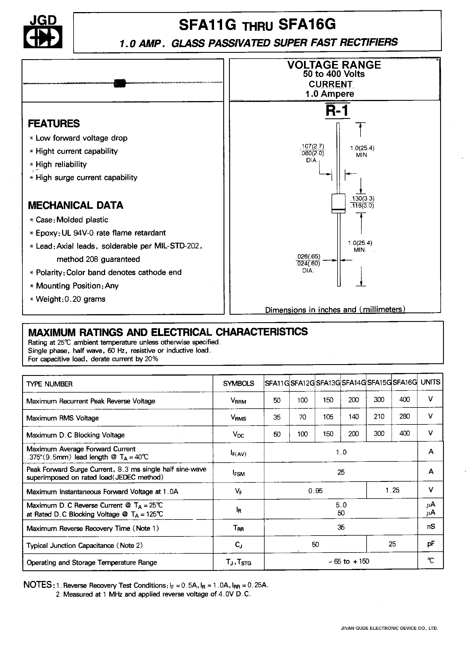 Datasheet SFA11G - 1.0 AMP. GLASS PASSIVATED SUPER FAST RECTIFIERS page 1