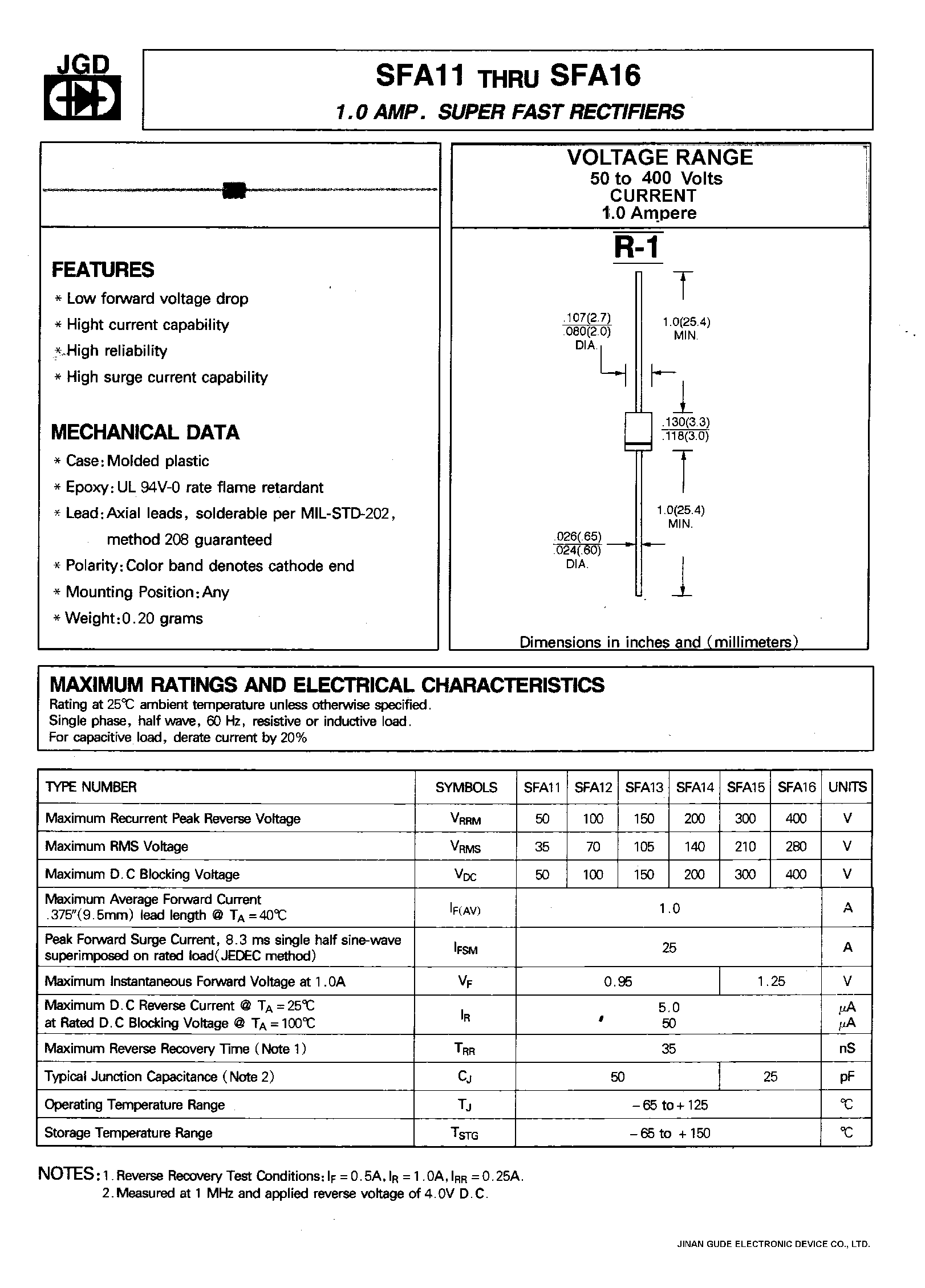 Datasheet SFA16 page 1 Datasheet SFA16 - 1.0 AMPS. SUPER FAST RECTIFIERS page 1