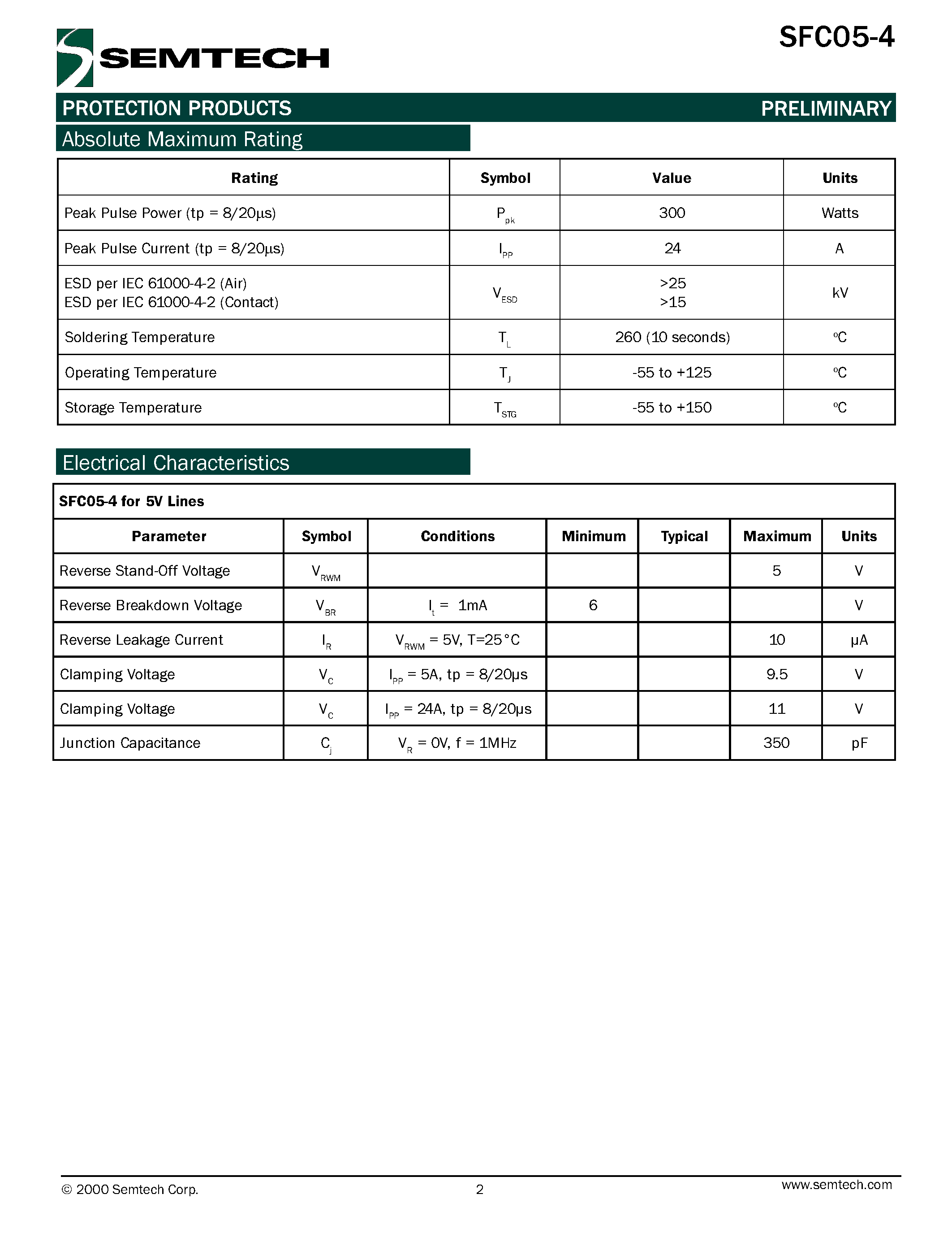 Datasheet SFC05-4 - CSP TVS Flip Chip TVS Diode Array page 2