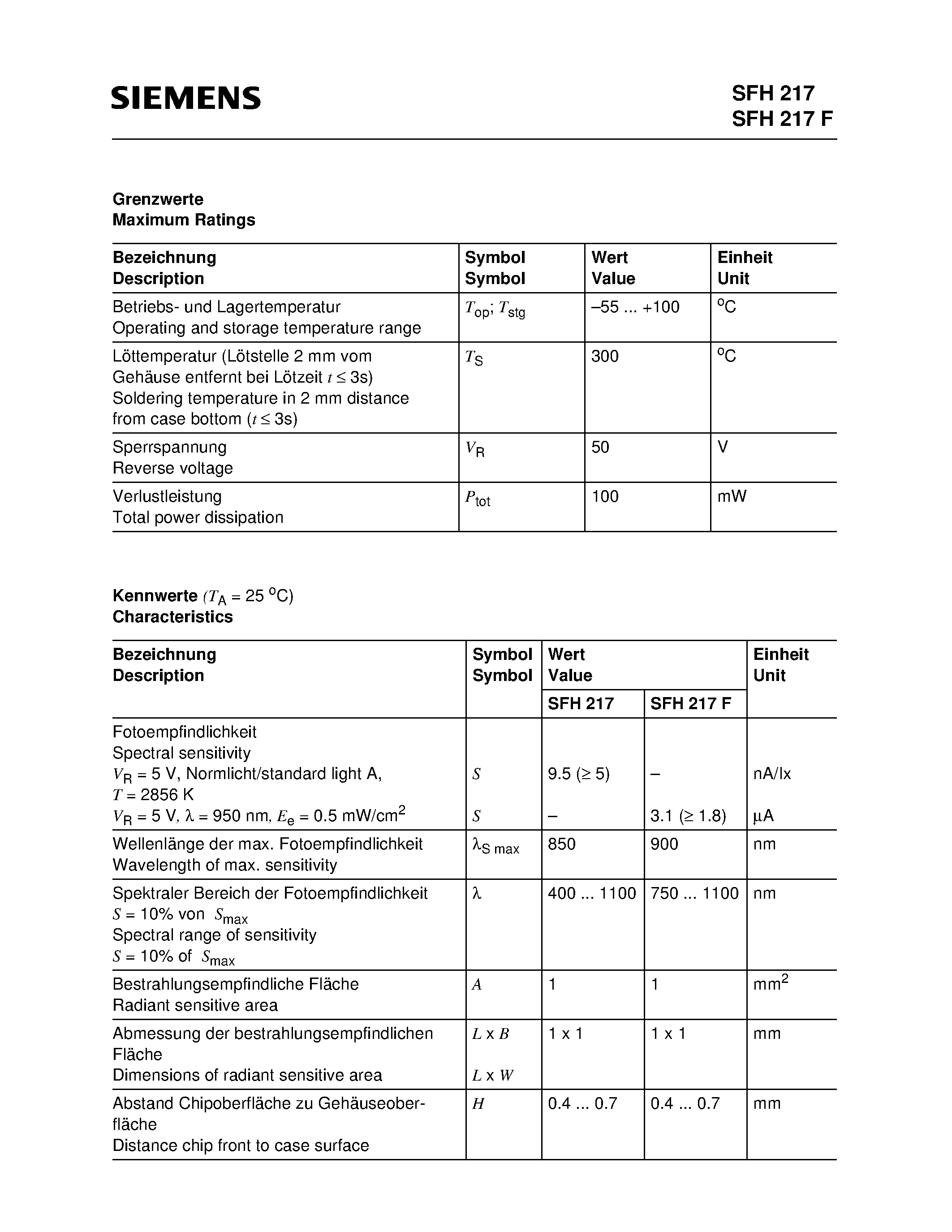 Datasheet SFH203P page 2 Datasheet SFH203P - Silizium-PIN-Fotodiode mit sehr kurzer Schaltzeit Silicon PIN Photodiode with Very Short Switching Time page 2