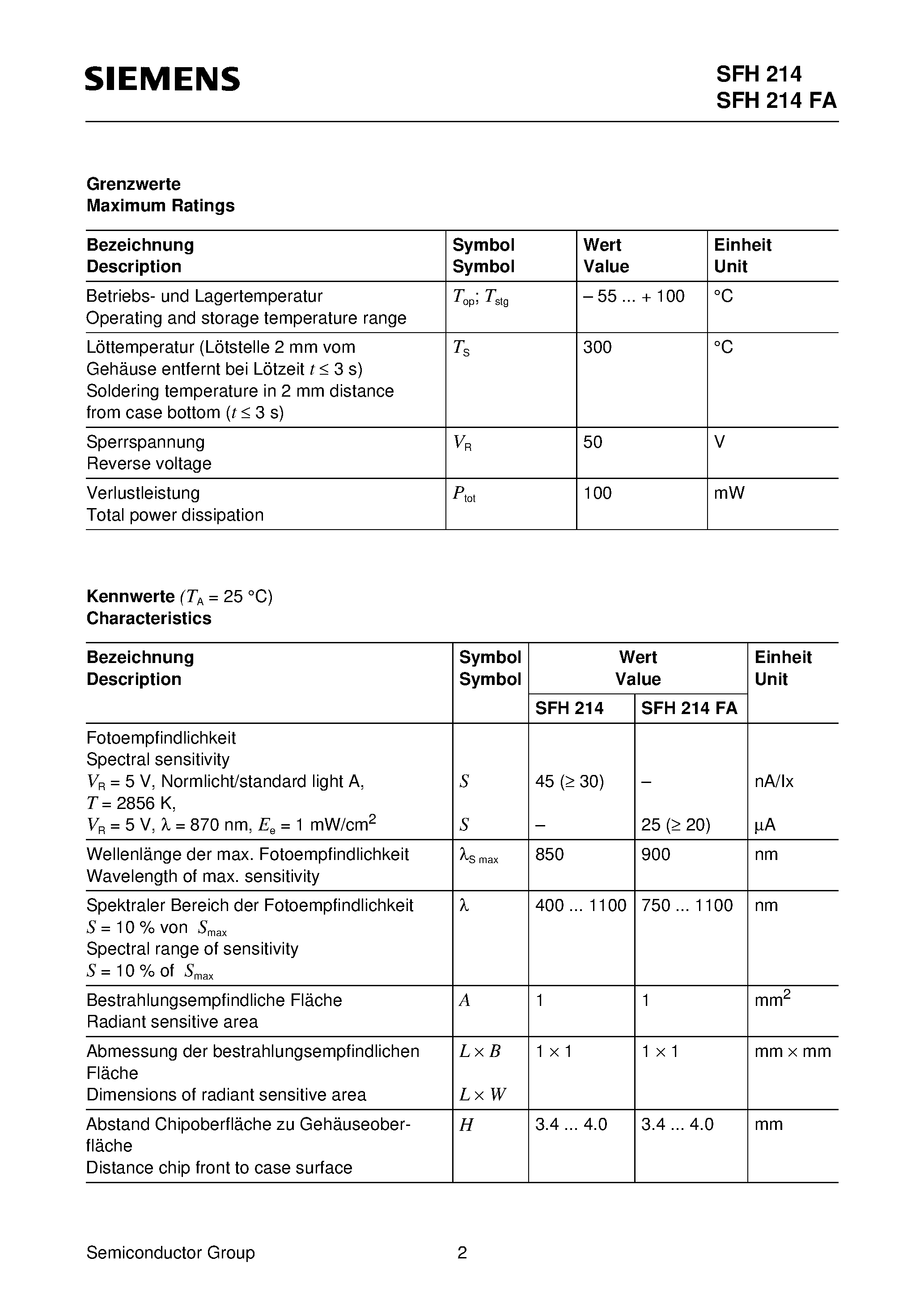 Datasheet SFH214FA page 2 Datasheet SFH214FA - Neu: Silizium-PIN-Fotodiode mit sehr kurzer Schaltzeit New: Silicon PIN Photodiode with Very Short Switching Time page 2