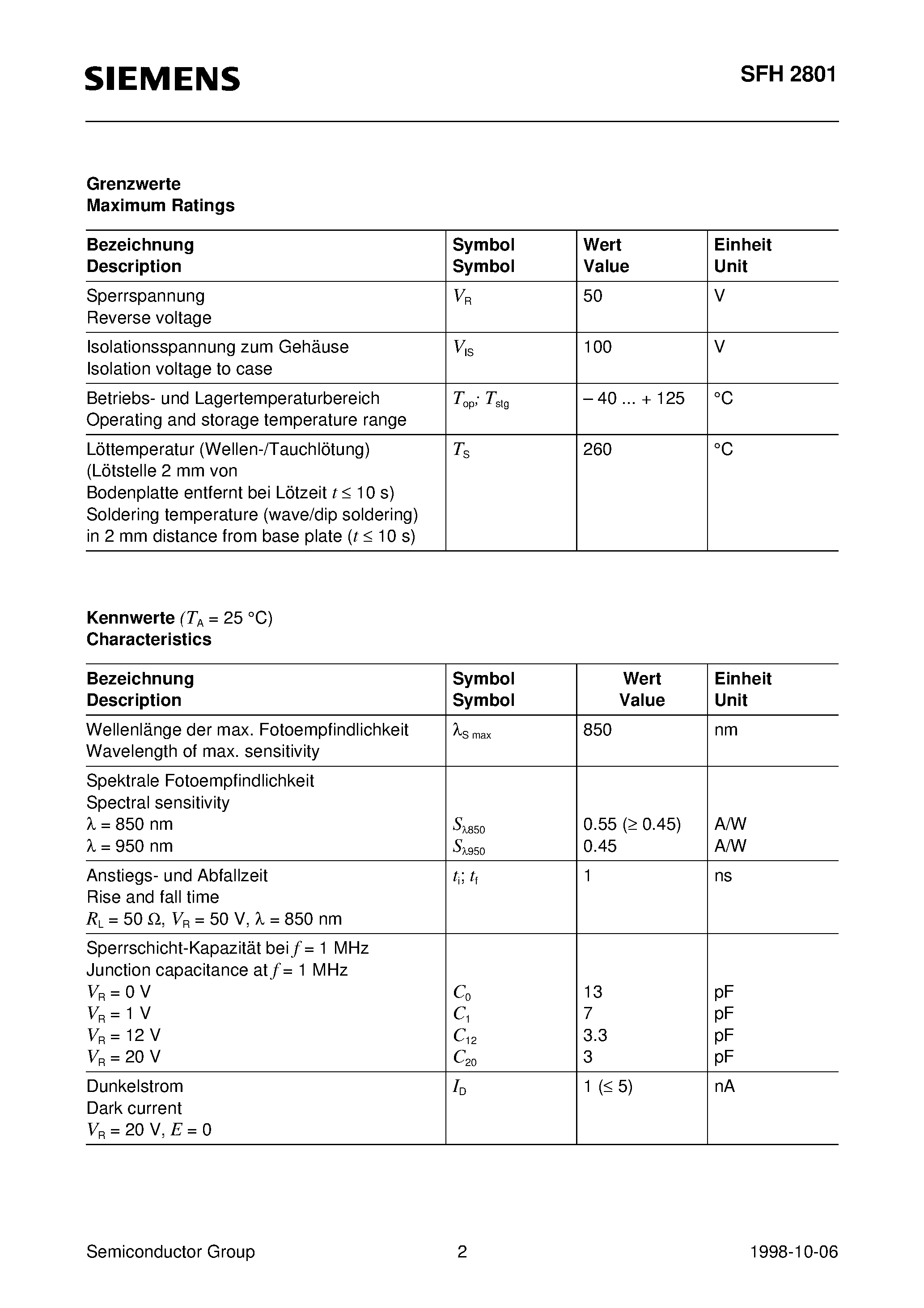 Datasheet SFH2801 page 2 Datasheet SFH2801 - Silizium-PIN-Fotodiode mit sehr kurzer Schaltzeit Silicon PIN Photodiode with Very Short Switching Time page 2