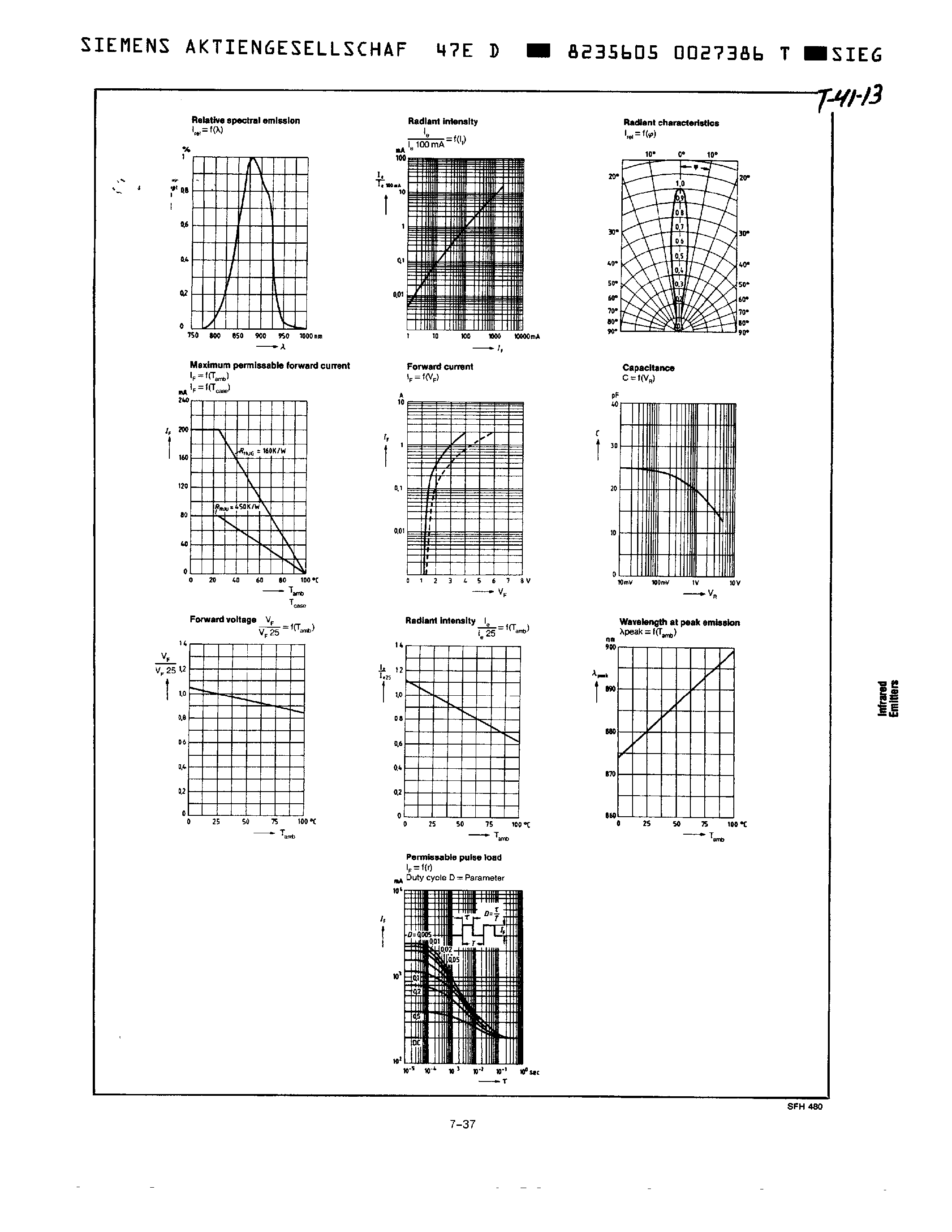 Datasheet SFH480-1 page 2 Datasheet SFH480-1 - GaAlAs INFRARED EMITTER page 2