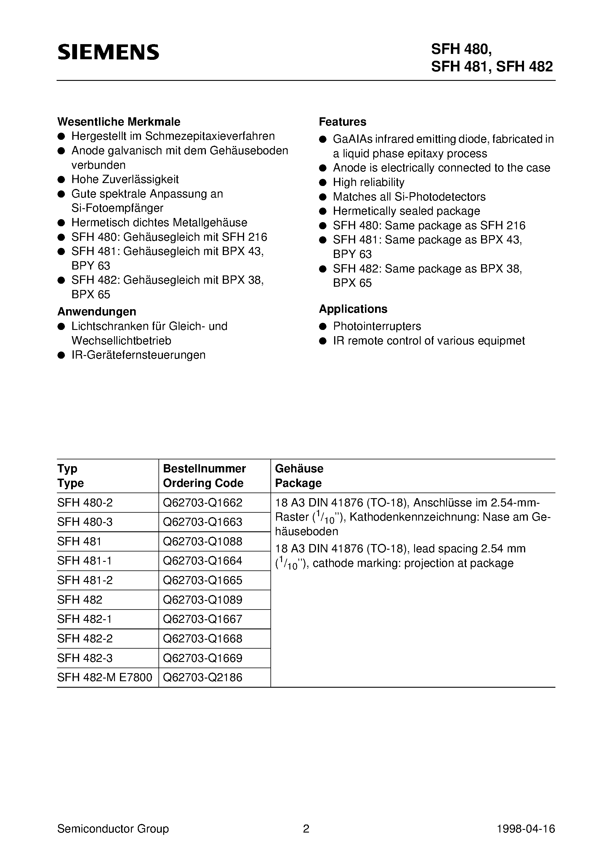 Datasheet SFH481-1 page 2 Datasheet SFH481-1 - GaAlAs-IR-Lumineszenzdioden 880 nm GaAlAs Infrared Emitters 880 nm page 2