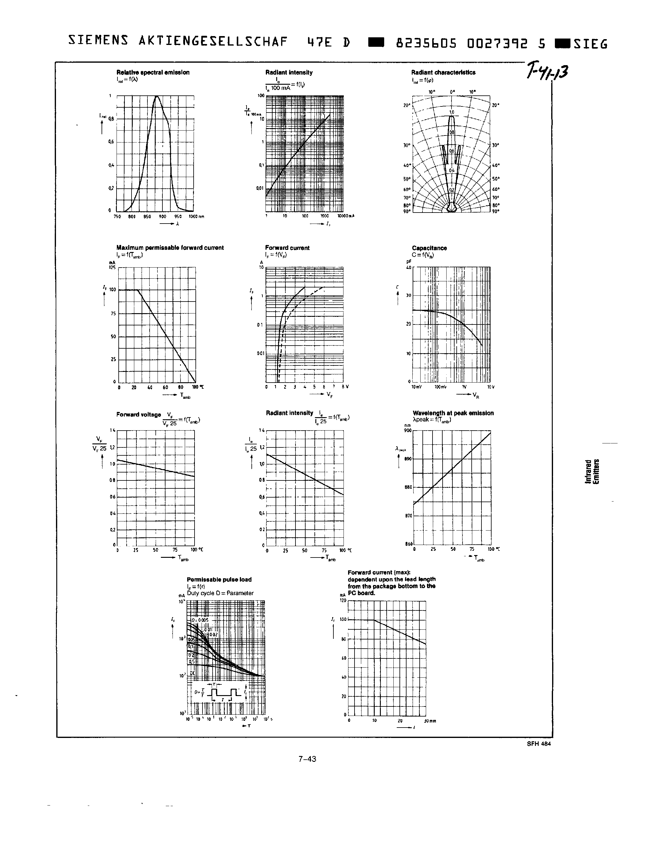 Datasheet SFH484-1 - GaAIAs-IR-Lumineszenzdioden 880 nm GaAIAs Infrared Emitters 880 nm page 2