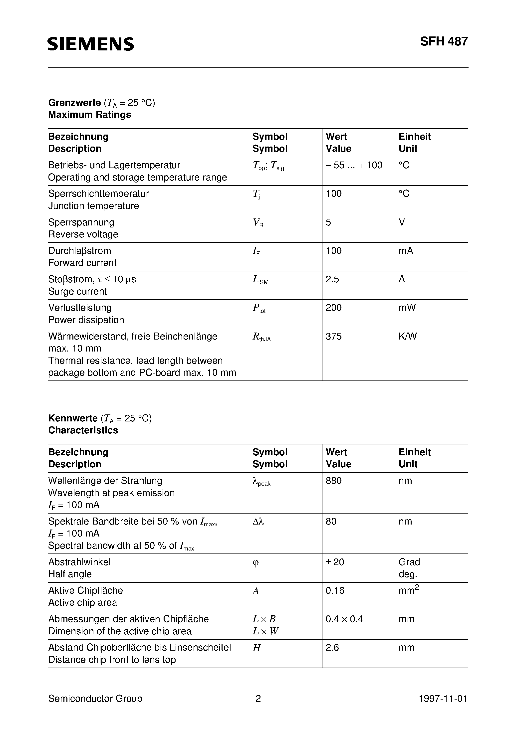 Datasheet SFH487-2 - GaAIAs-IR-Lumineszenzdiode 880nm GaAIAs Infrared Emitter 880 nm page 2